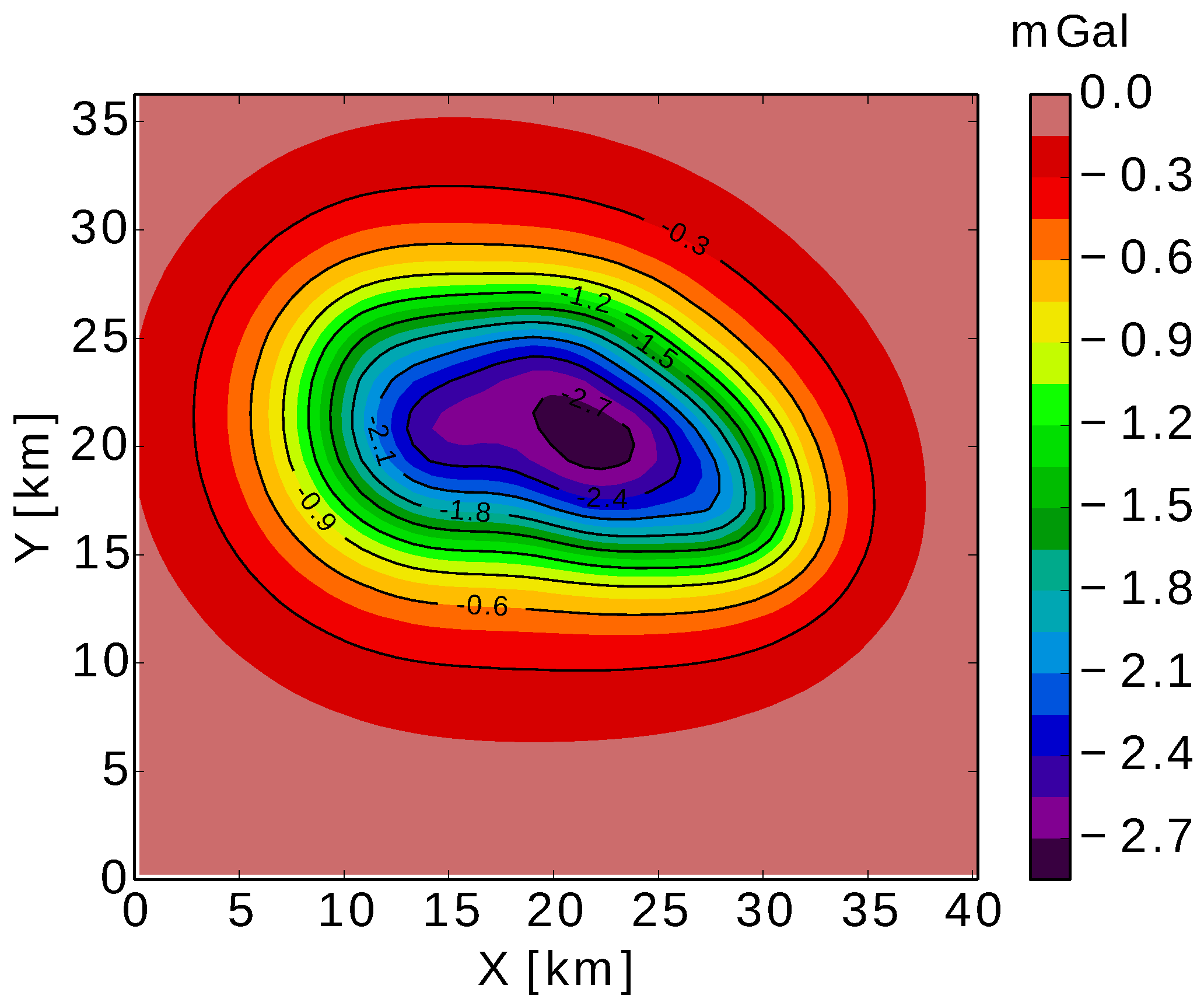 Applsci 10 04798 g028