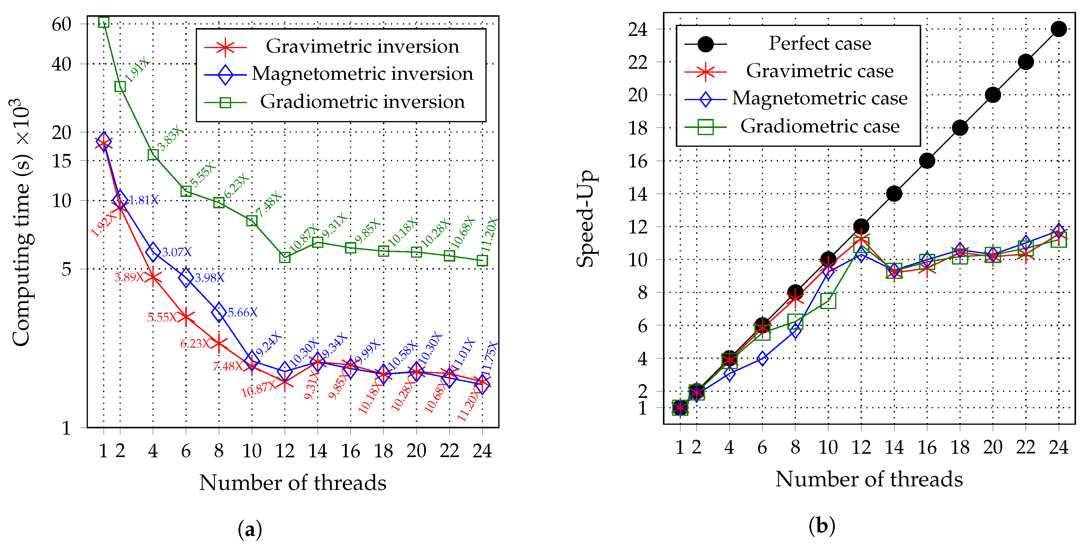 Applsci 10 04798 g034