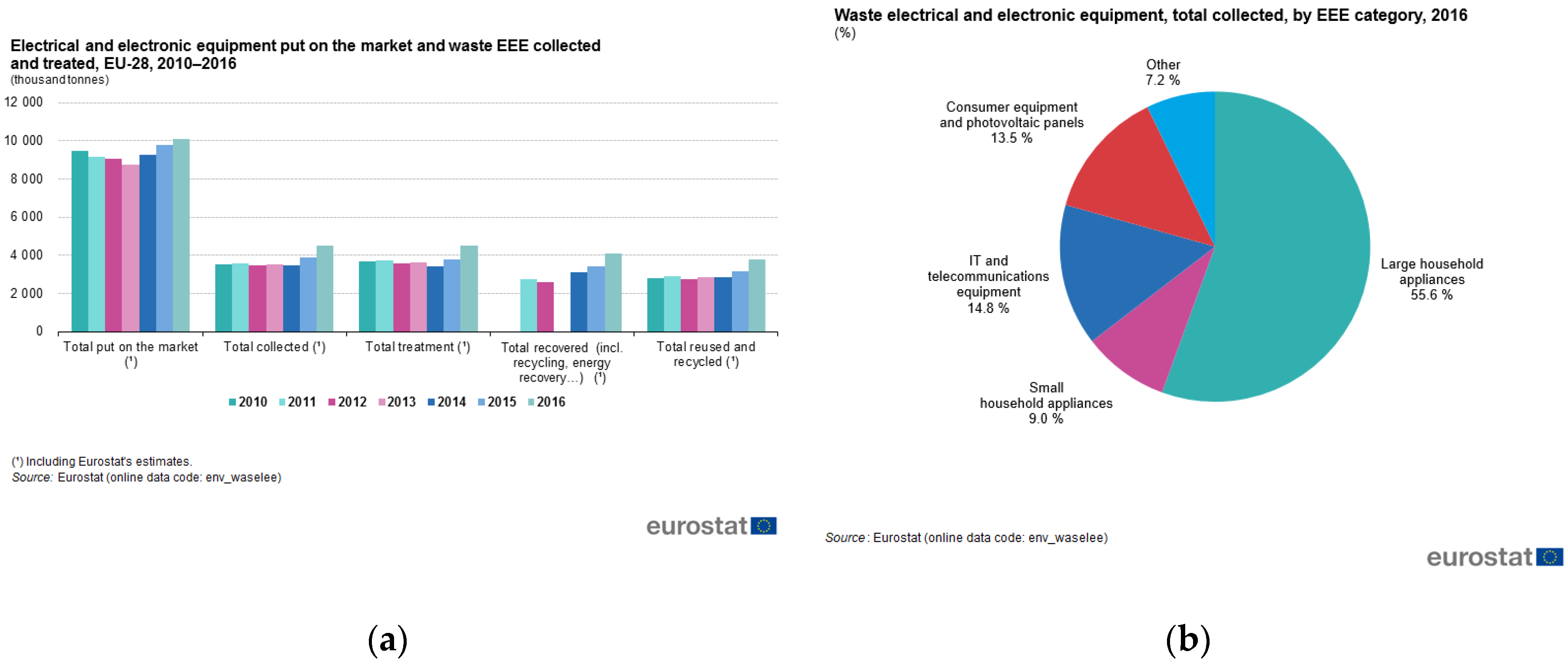 Applsci 10 04800 g001