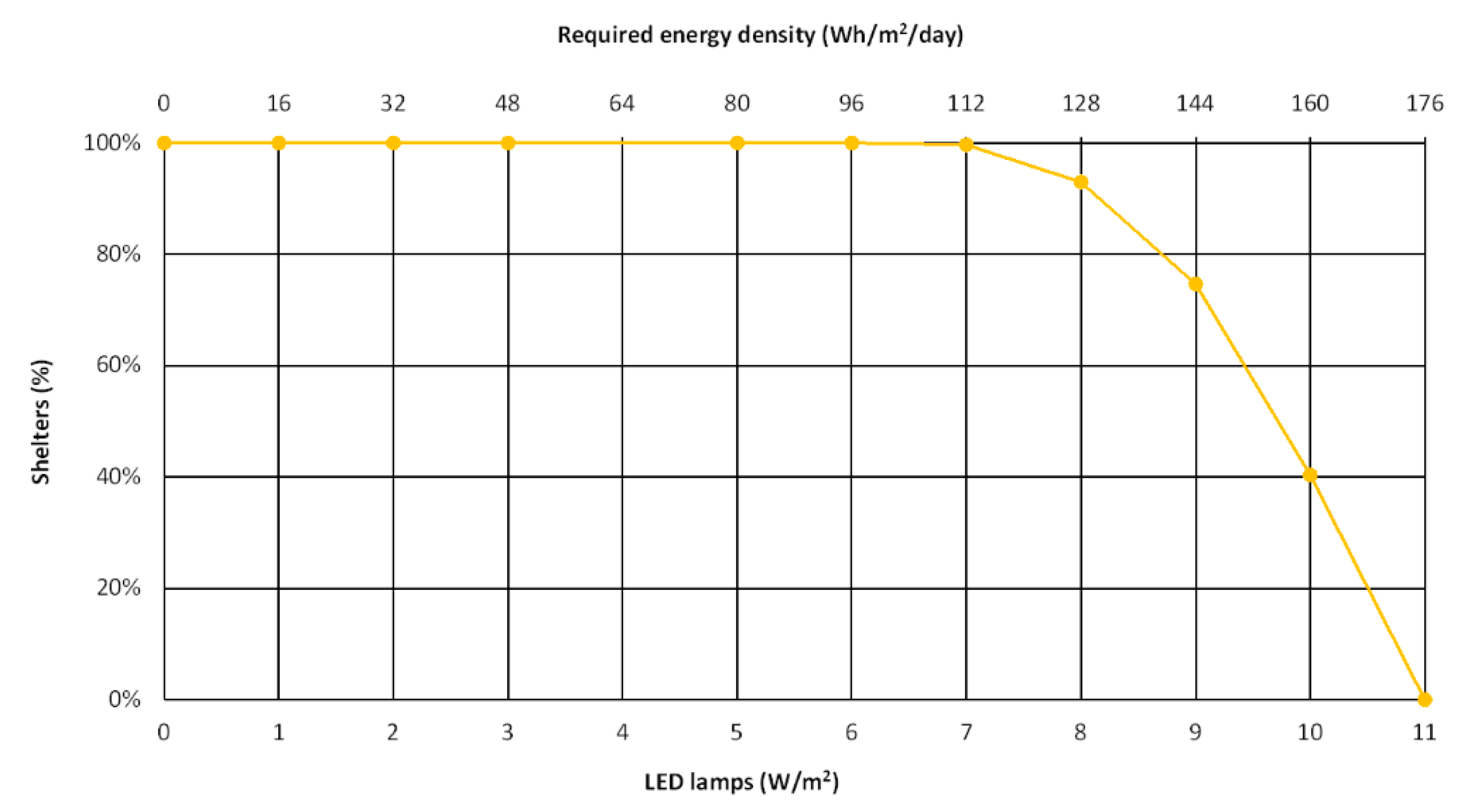 Applsci 10 04801 g010