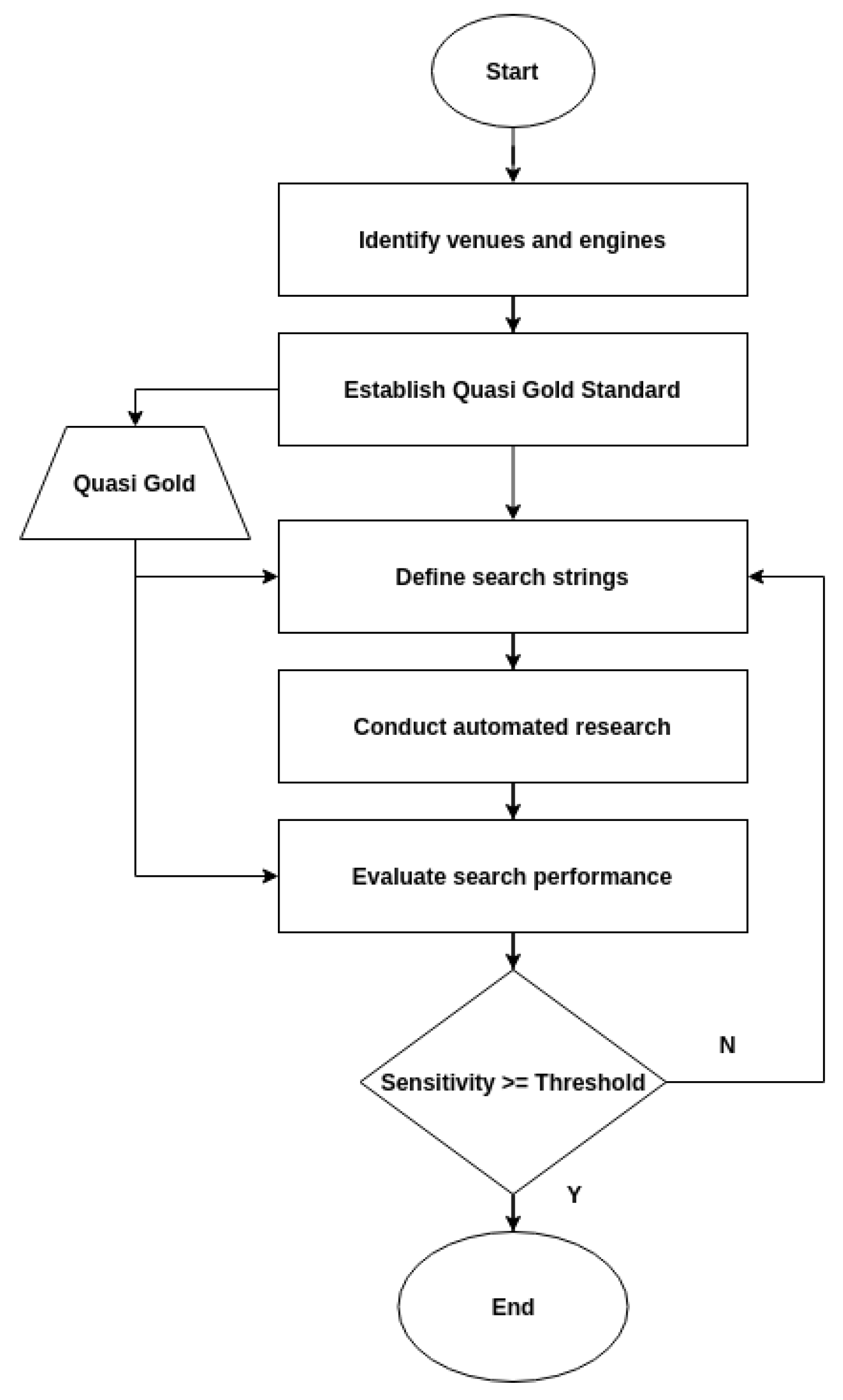 Applsci 10 04804 g001