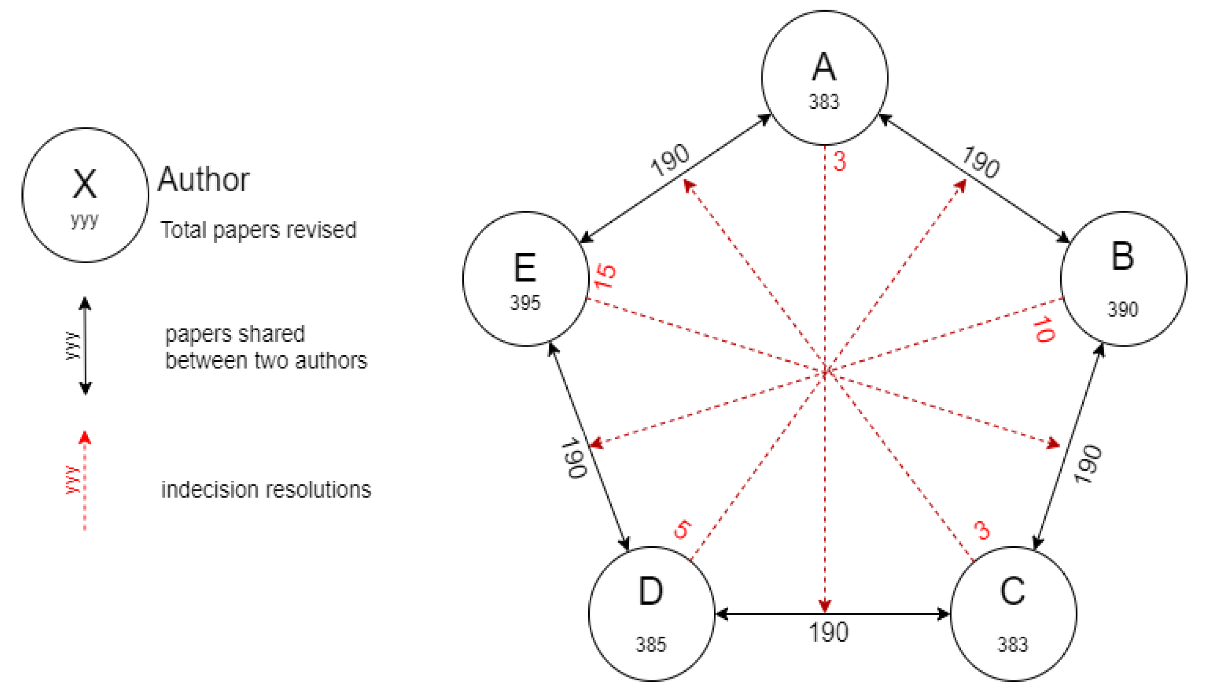 Applsci 10 04804 g002