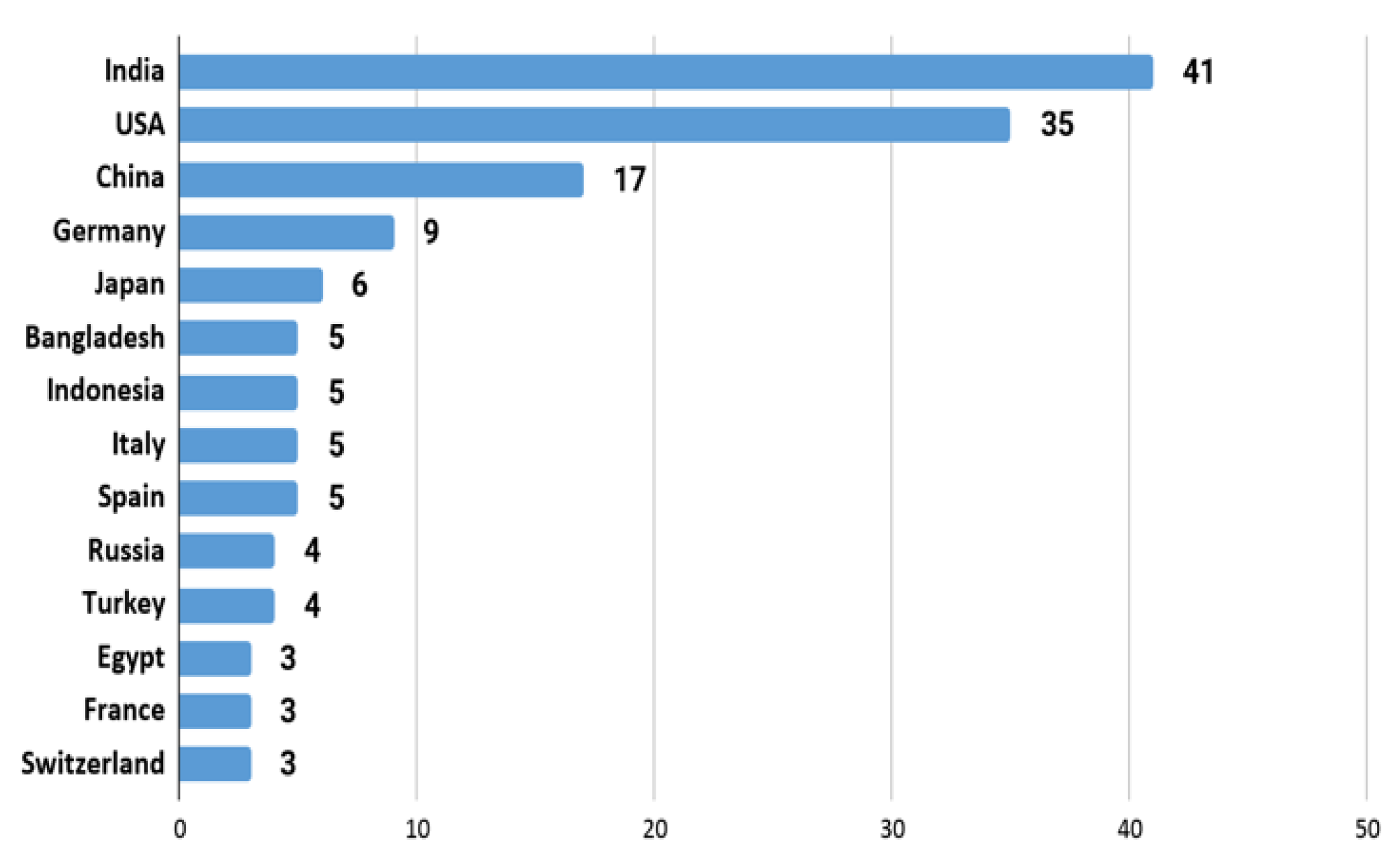 Applsci 10 04804 g004