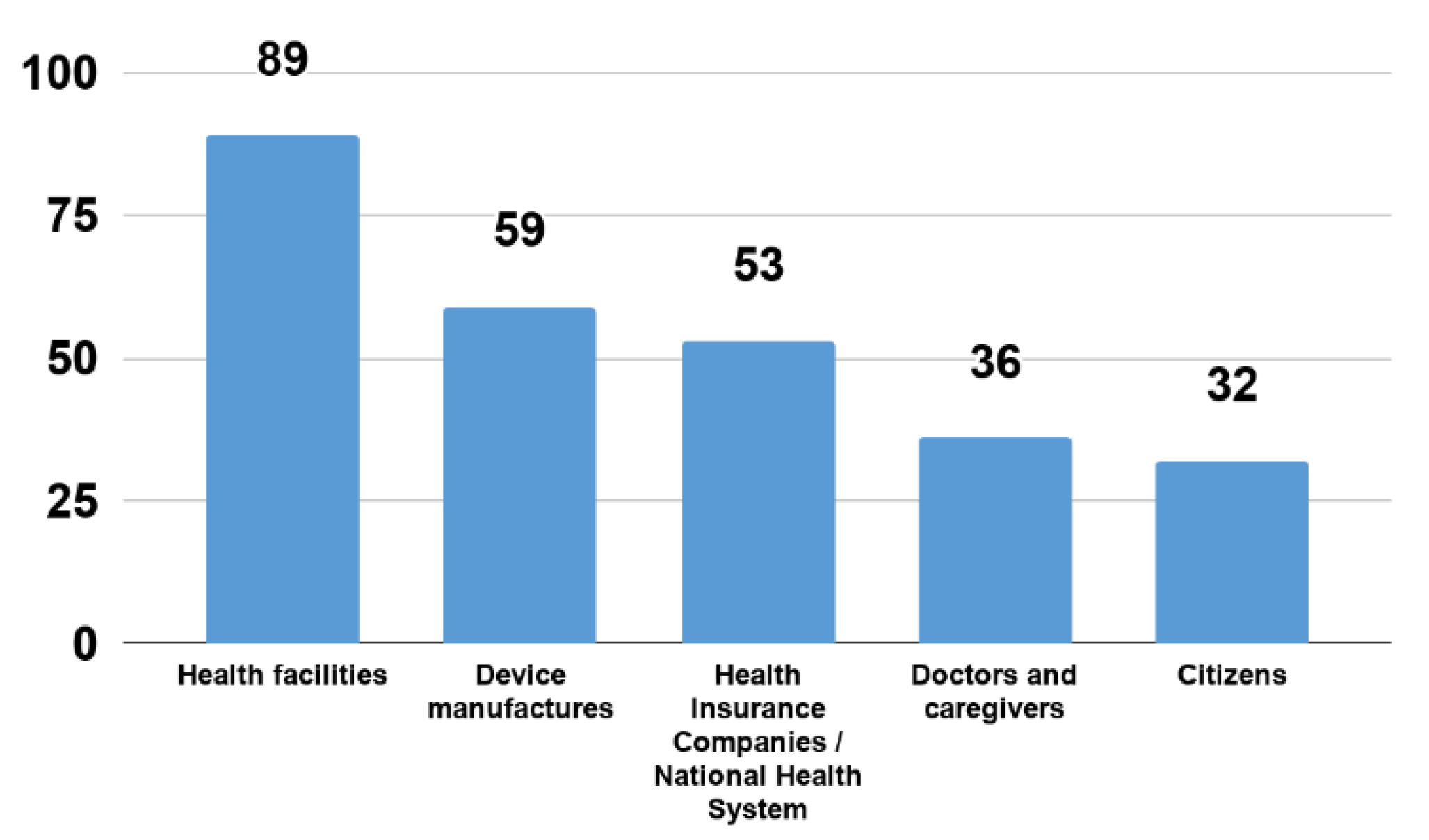 Applsci 10 04804 g005