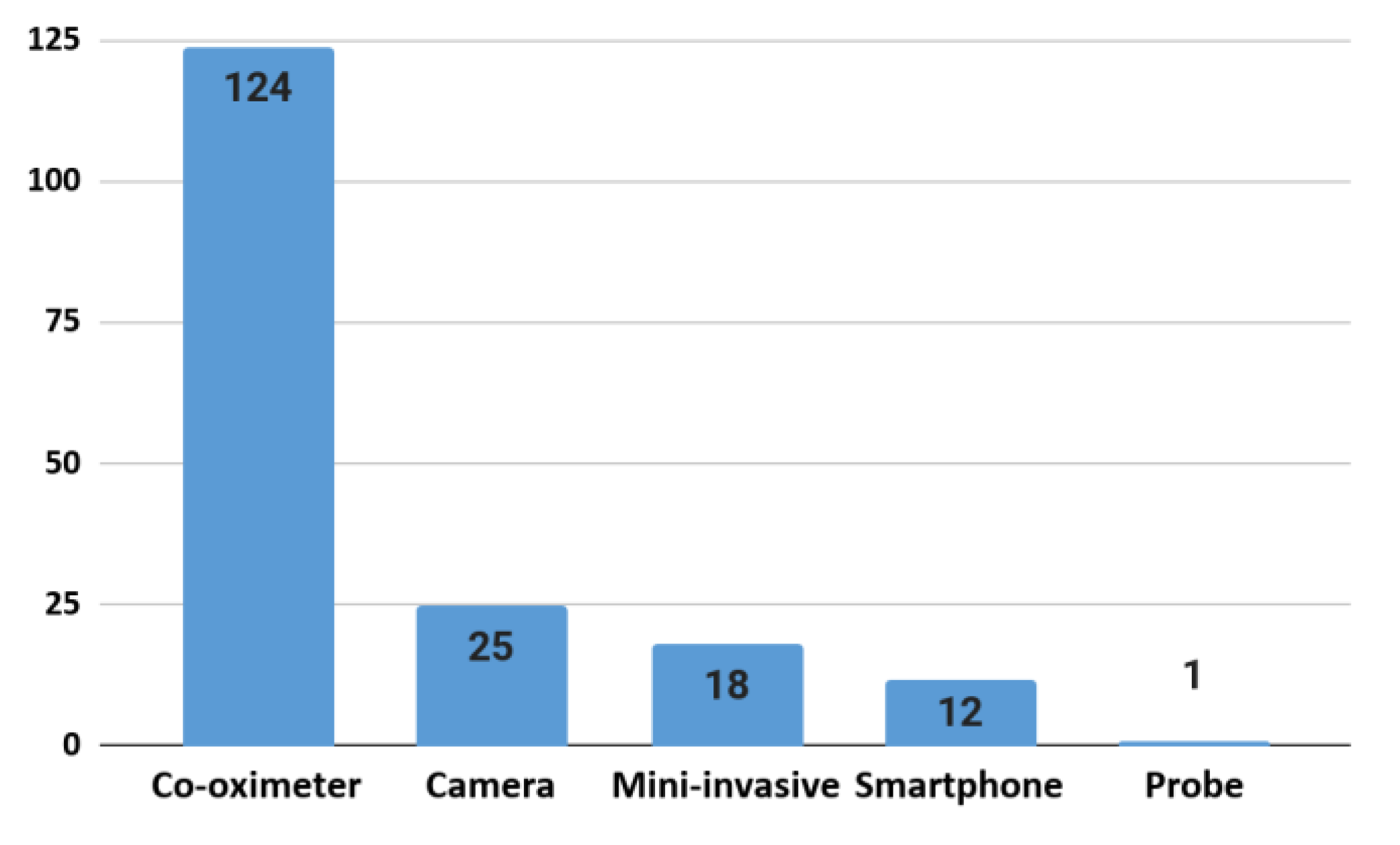 Applsci 10 04804 g006