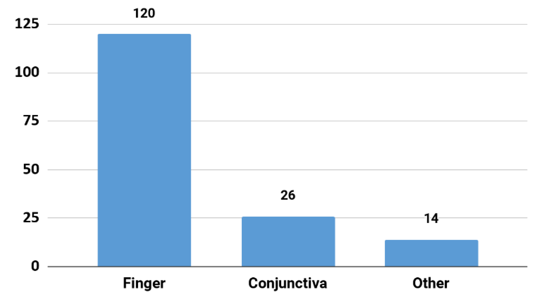 Applsci 10 04804 g007