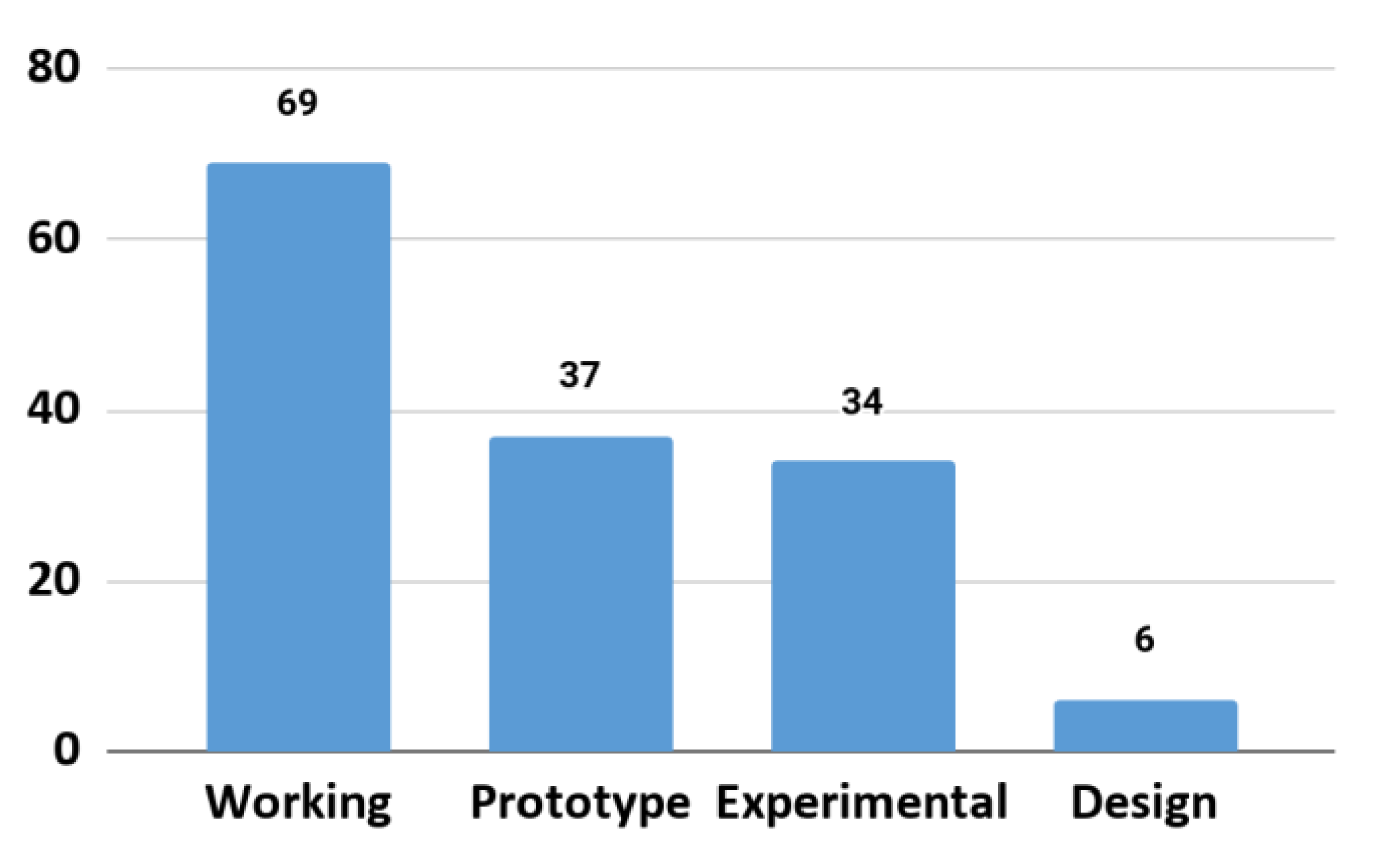 Applsci 10 04804 g011