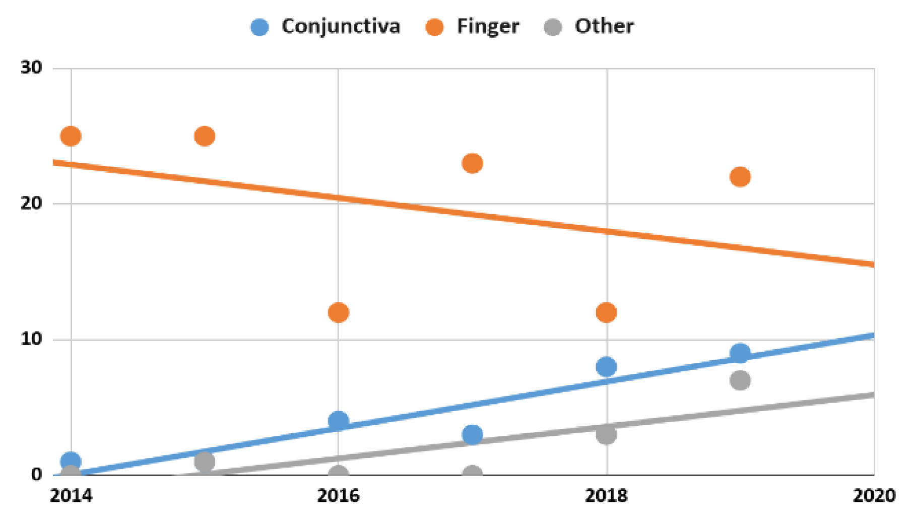 Applsci 10 04804 g012
