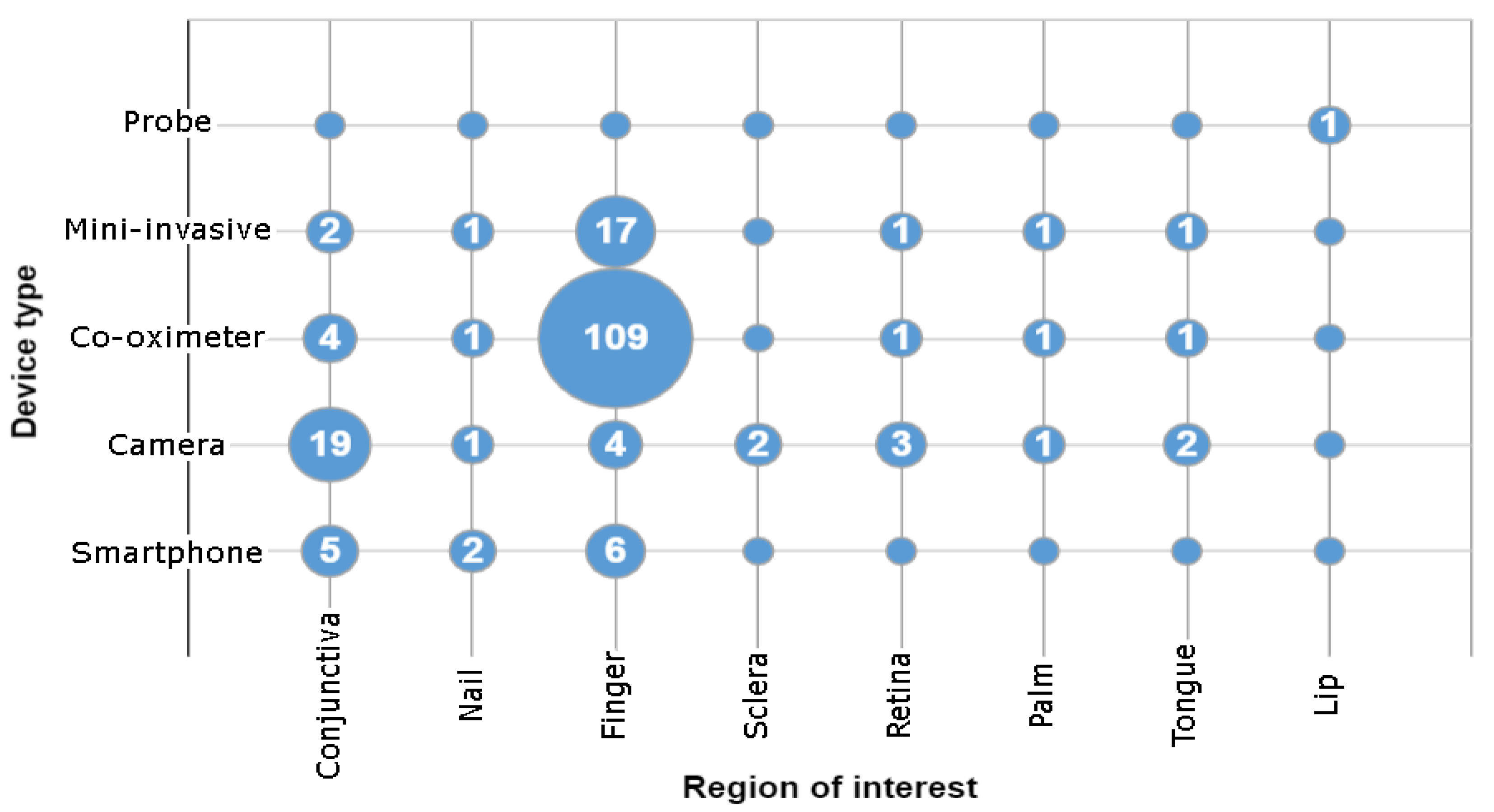 Applsci 10 04804 g014