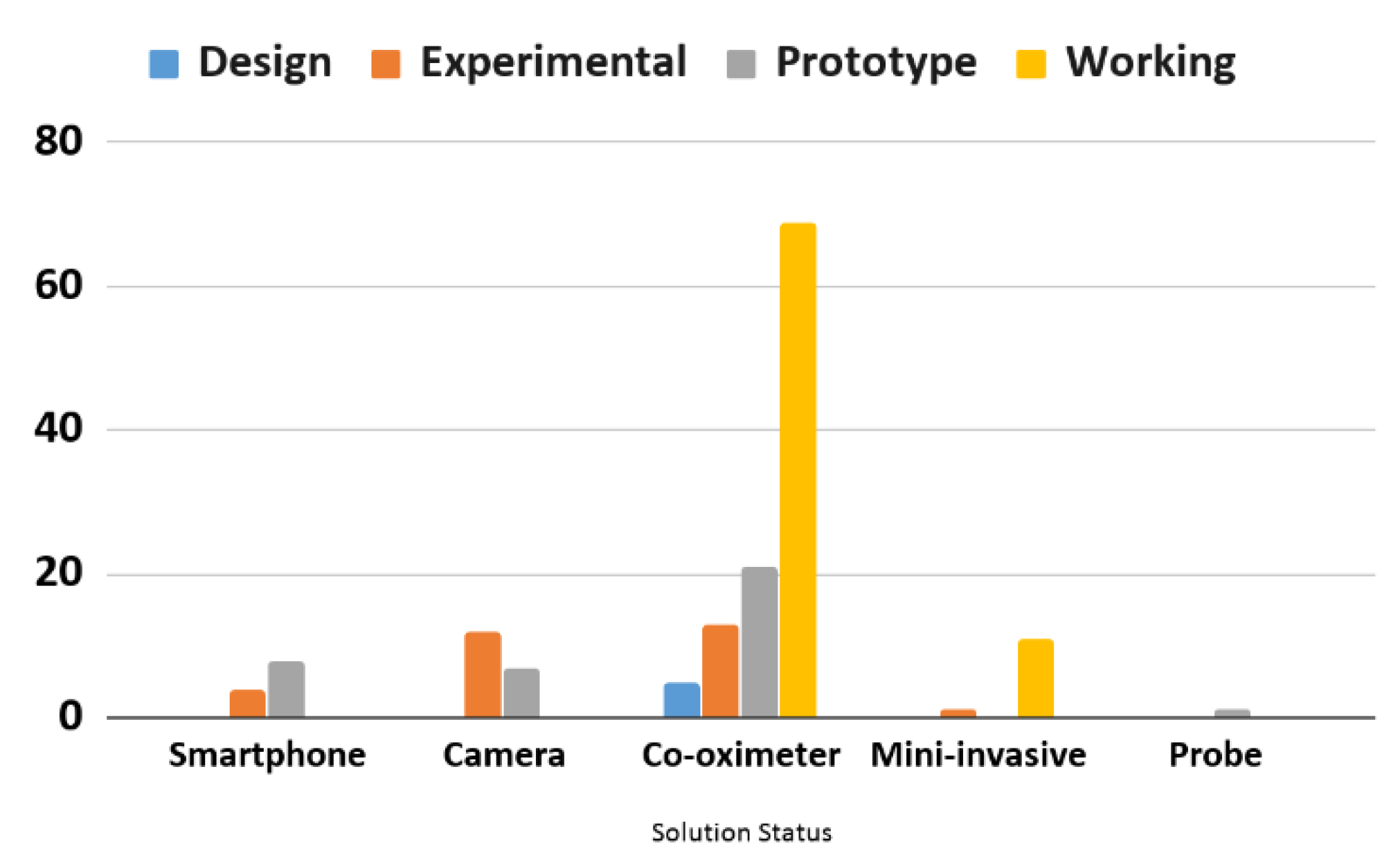 Applsci 10 04804 g015