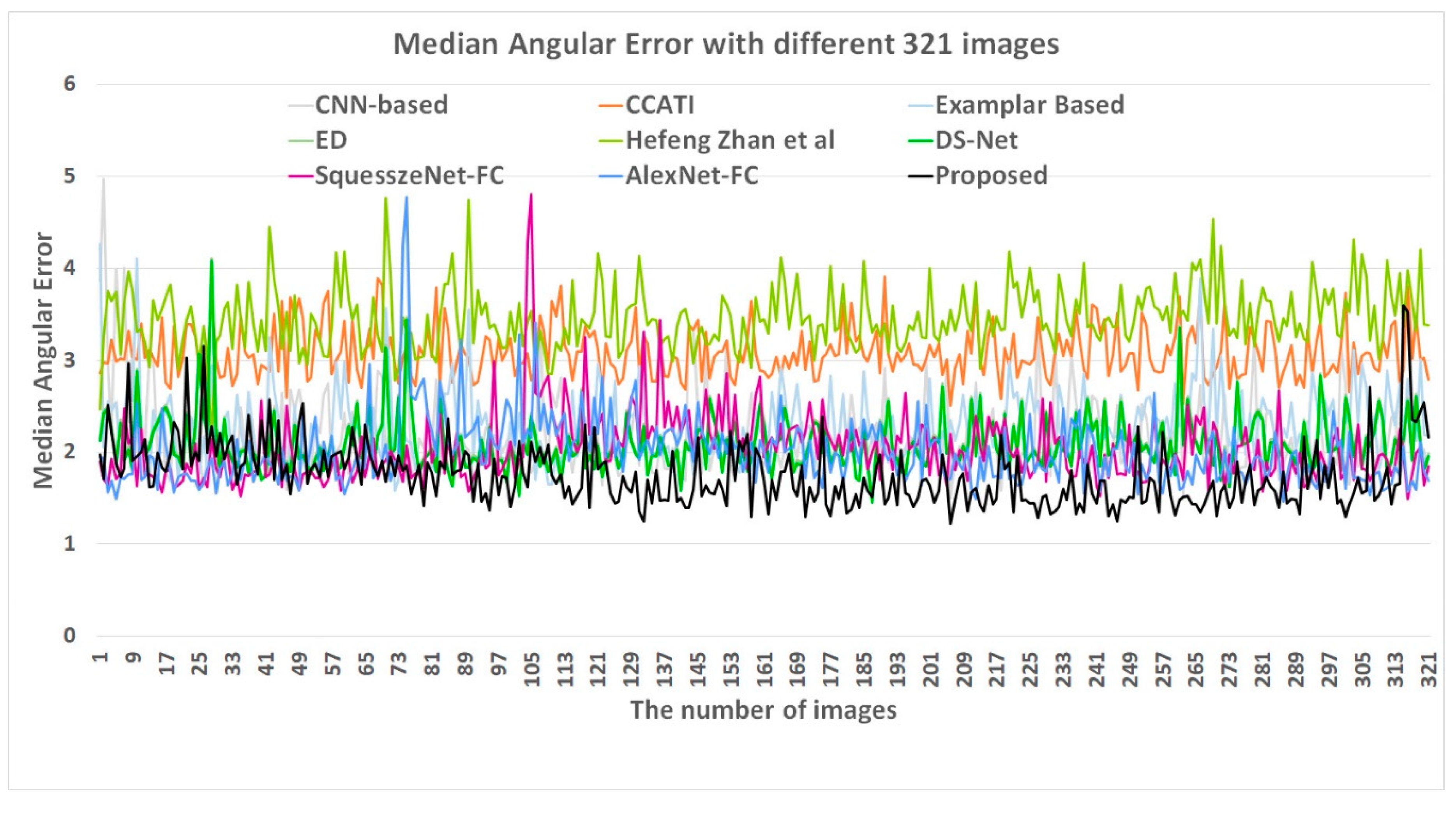 Applsci 10 04806 g008