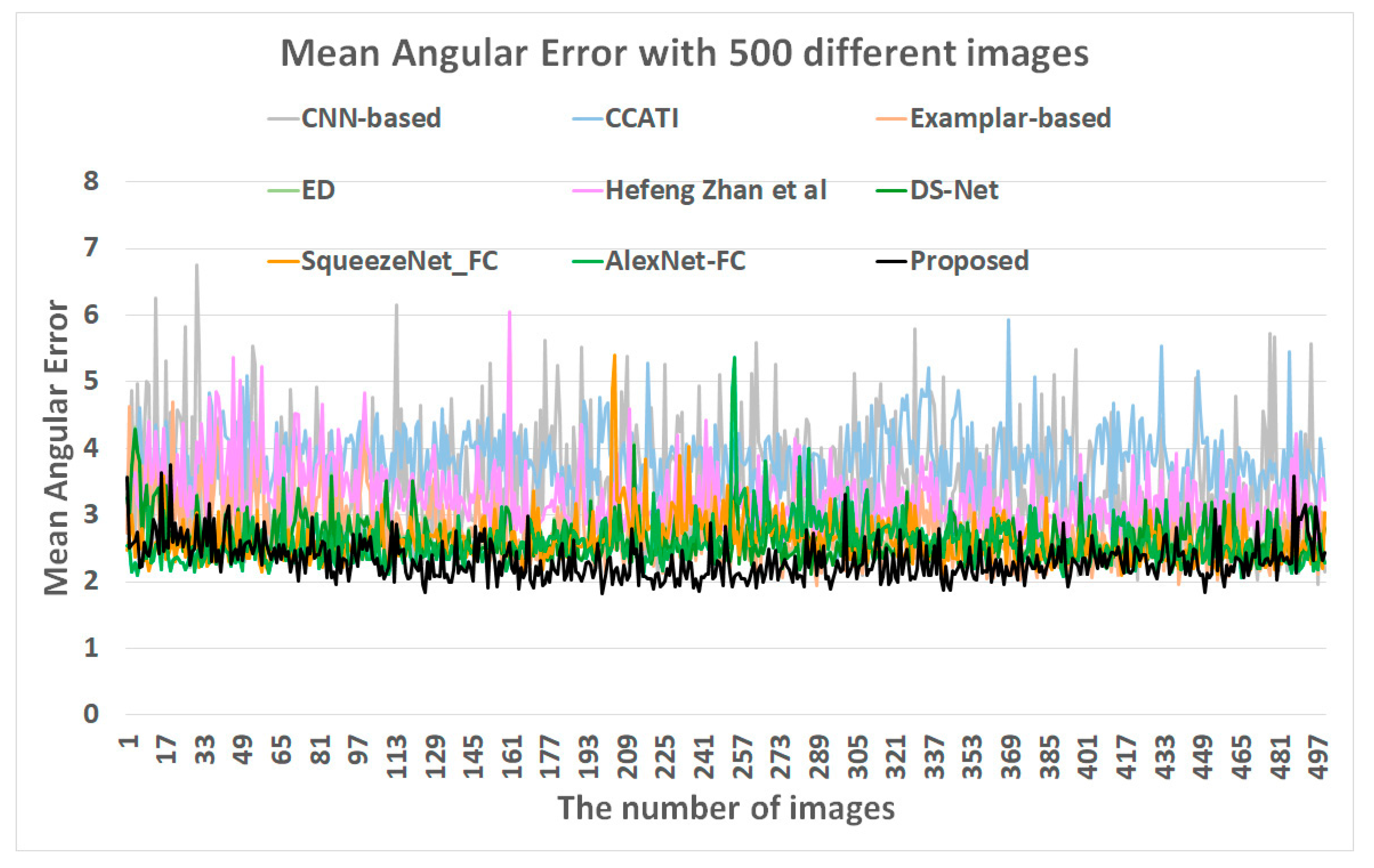Applsci 10 04806 g009