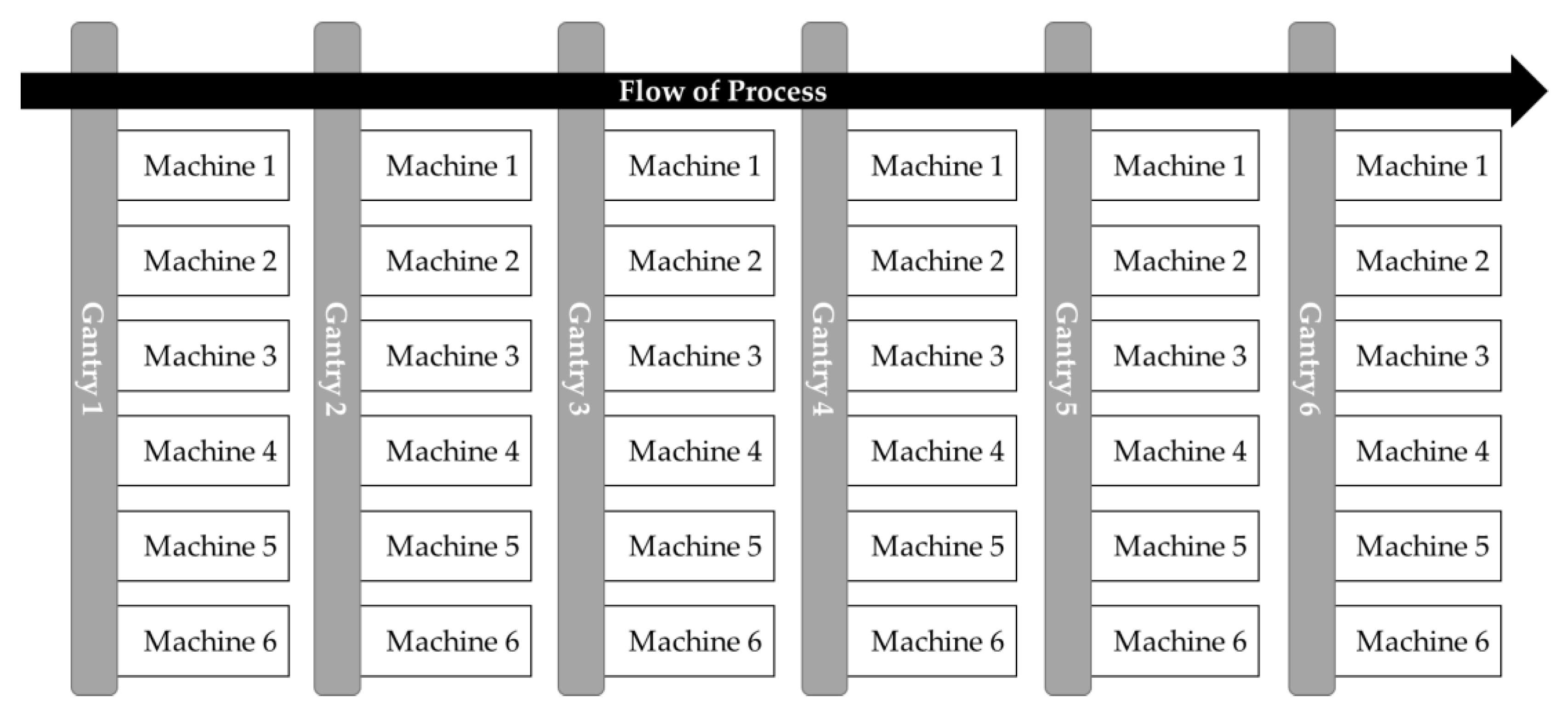 Applsci 10 04807 g005 Applsci 10 04807 g005