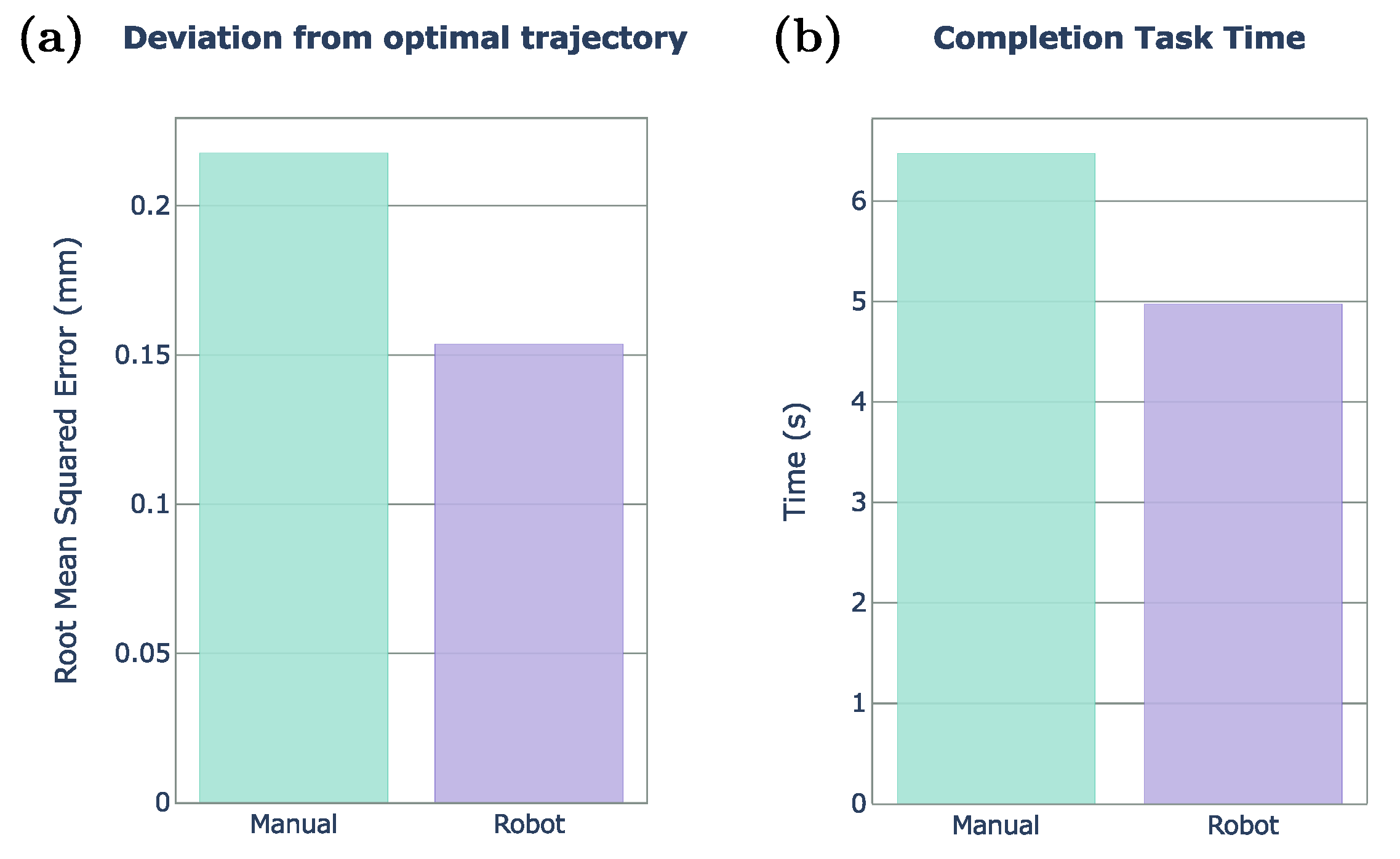 Applsci 10 04809 g013 Applsci 10 04809 g013