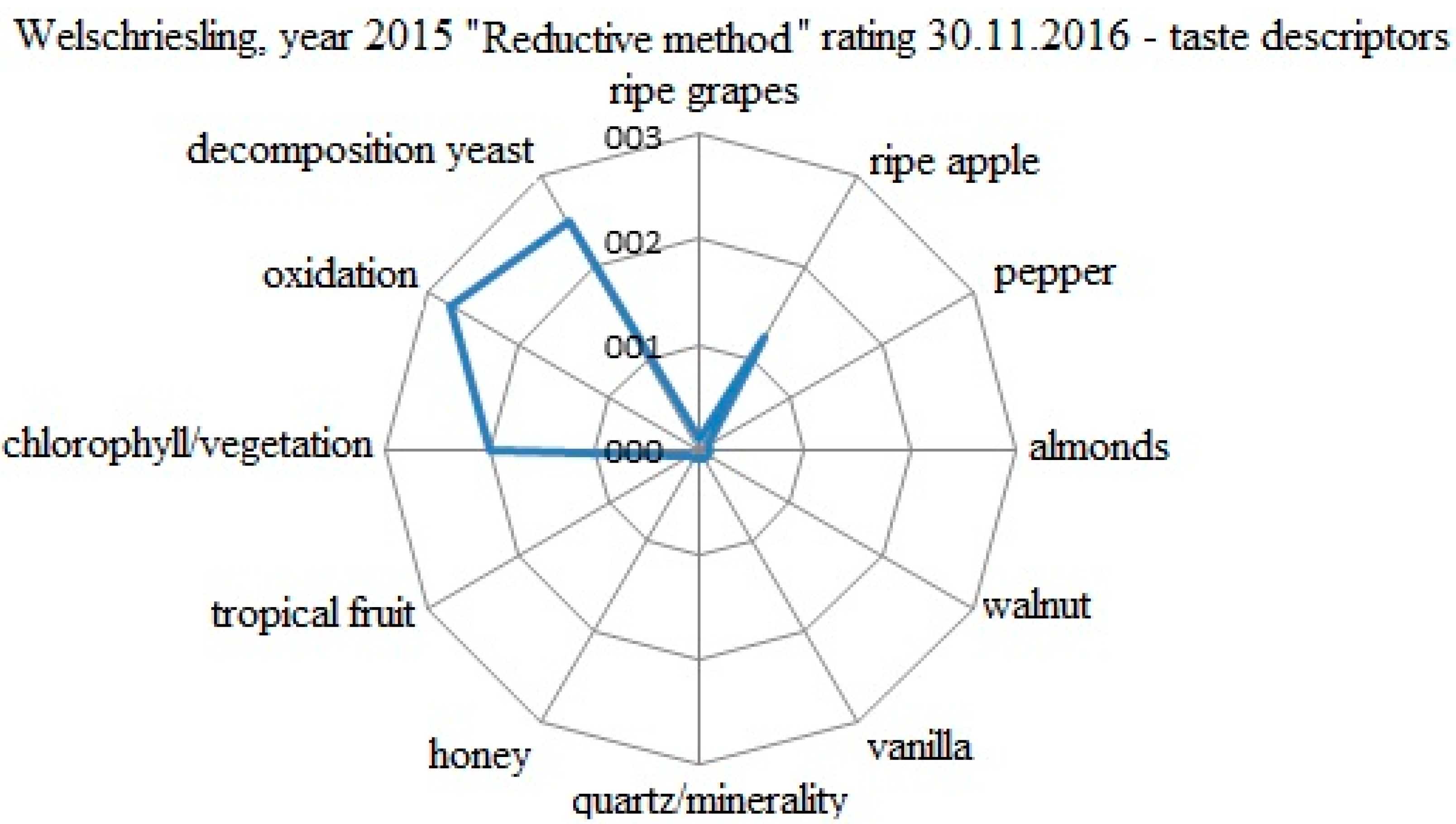 Applsci 10 04810 g004
