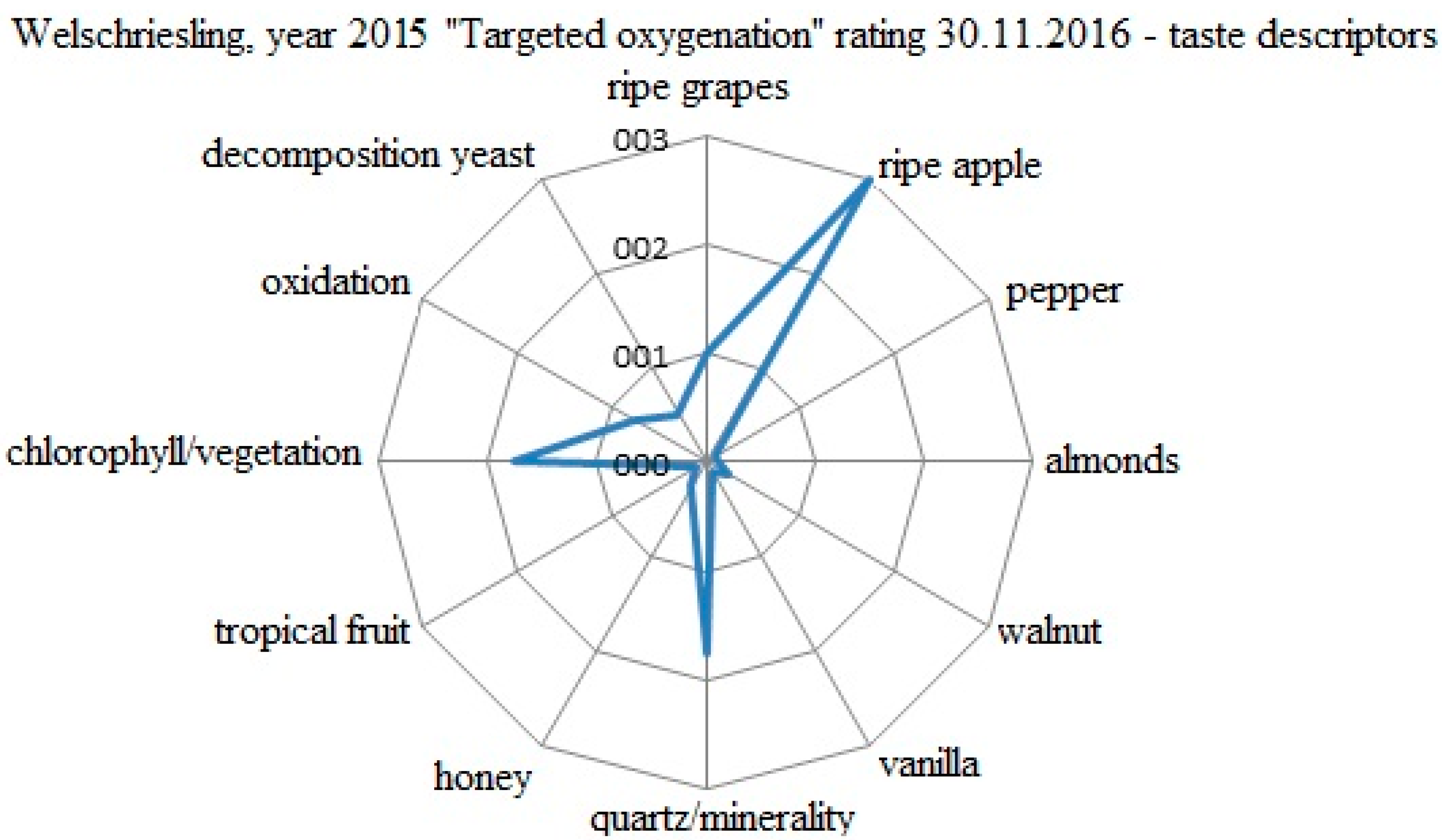 Applsci 10 04810 g005