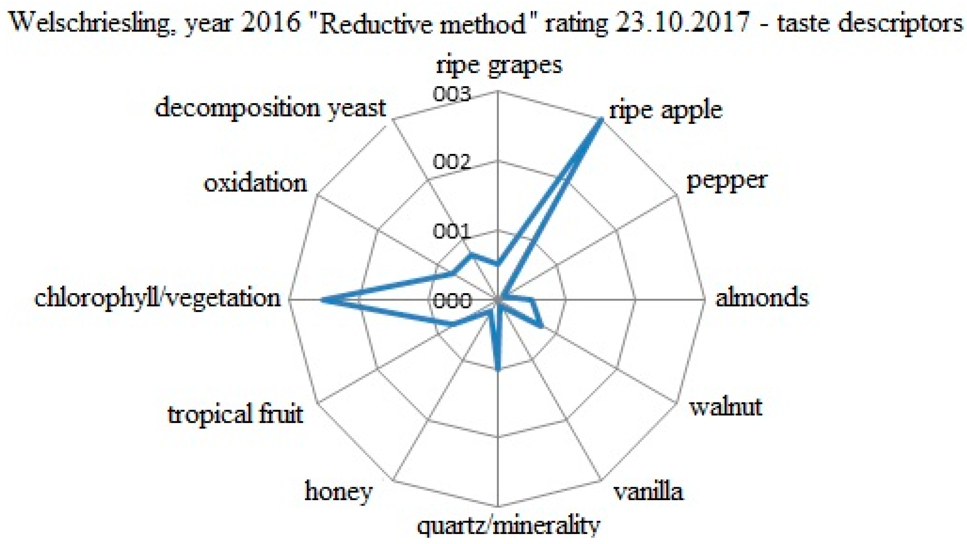 Applsci 10 04810 g006