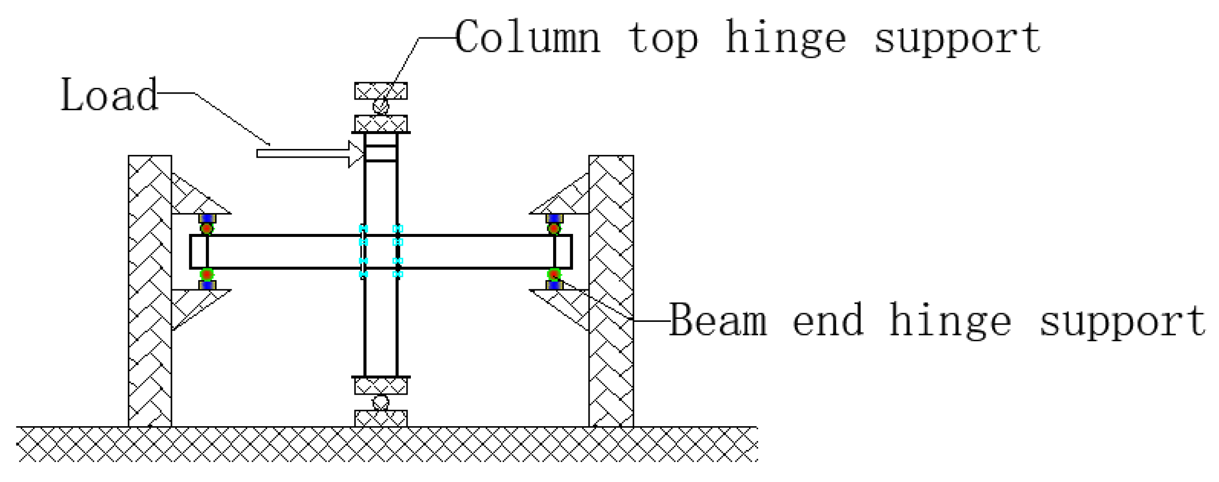 Applsci 10 04812 g003