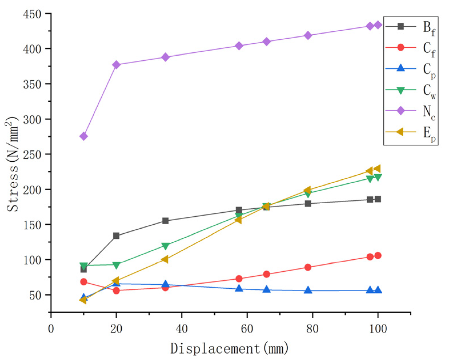 Applsci 10 04812 g006