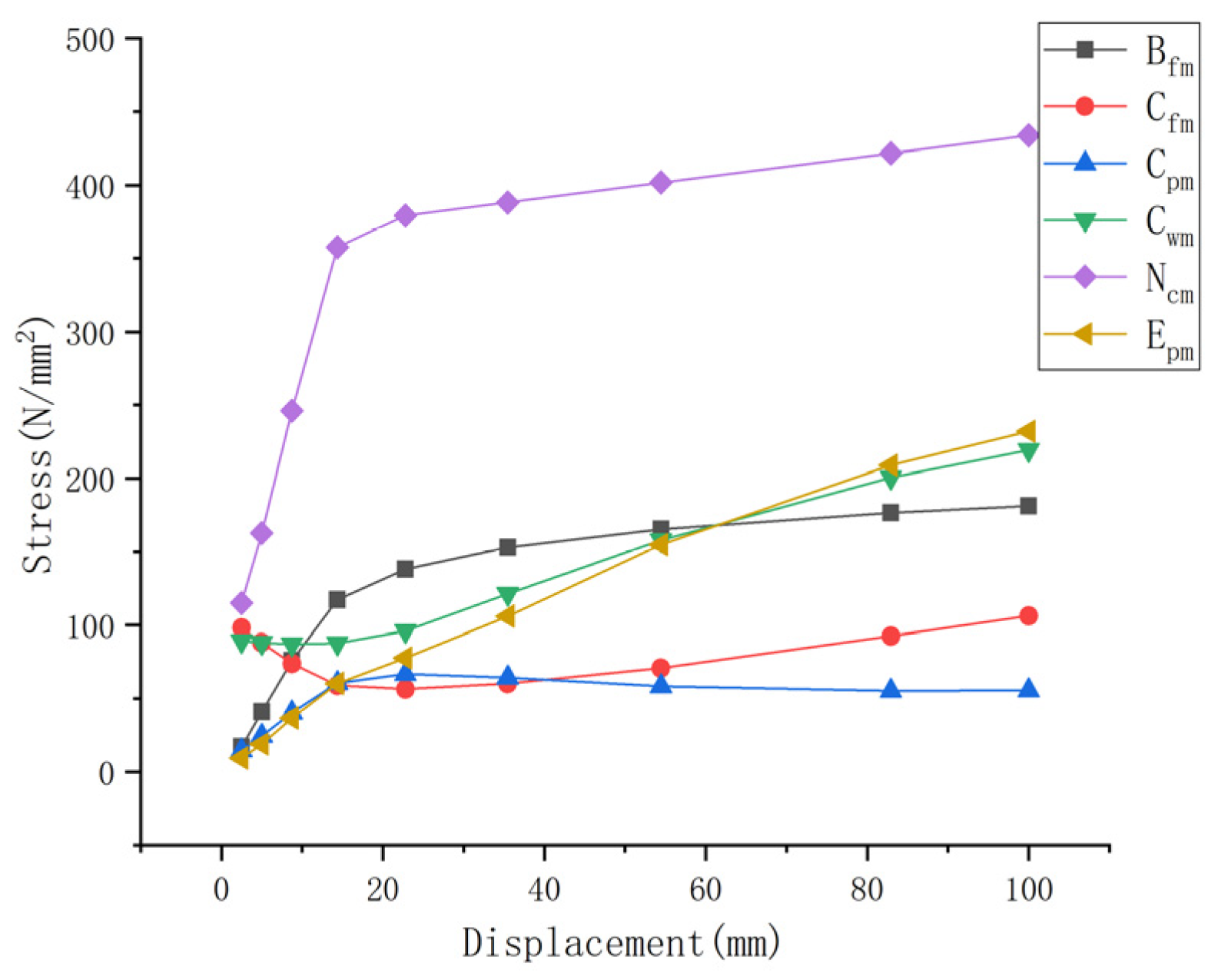 Applsci 10 04812 g007