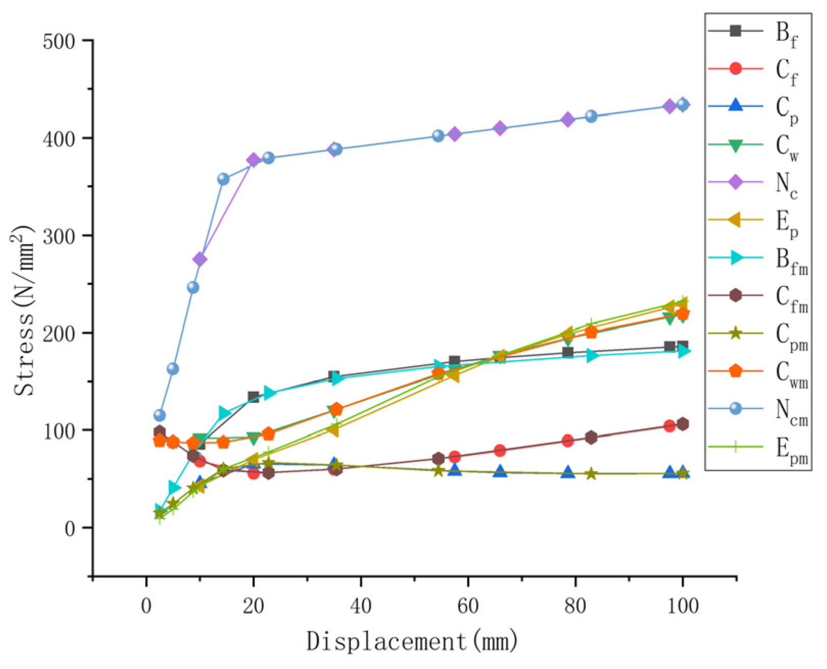 Applsci 10 04812 g008
