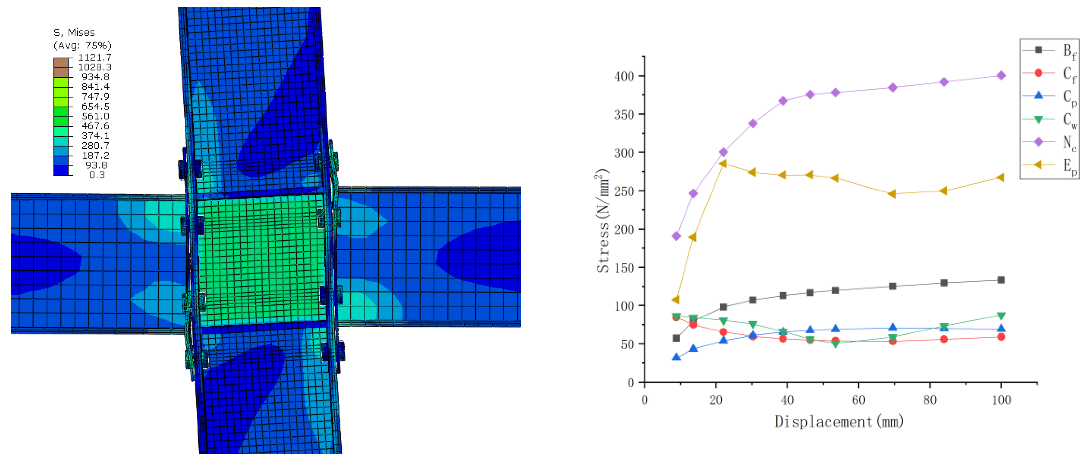 Applsci 10 04812 g009