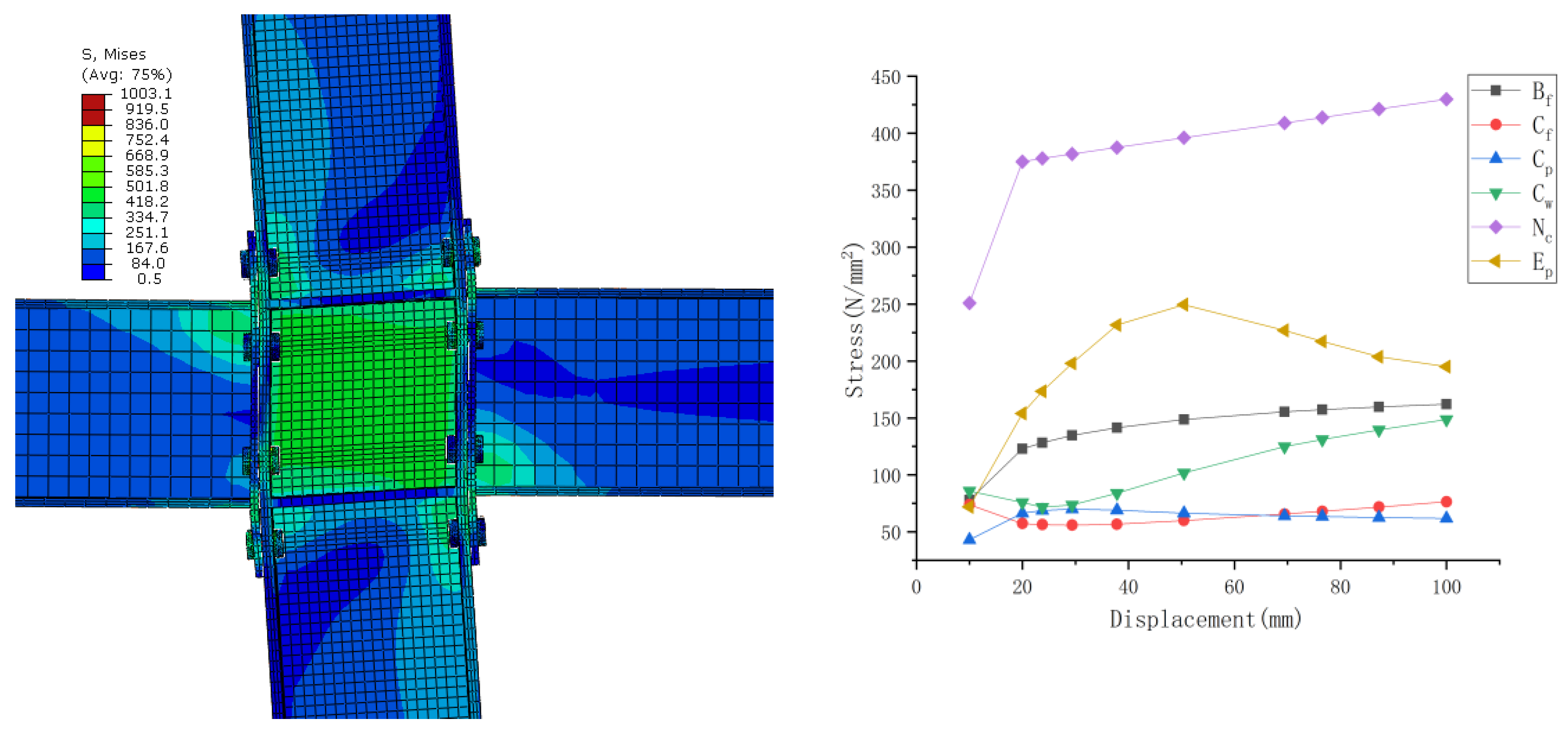 Applsci 10 04812 g010