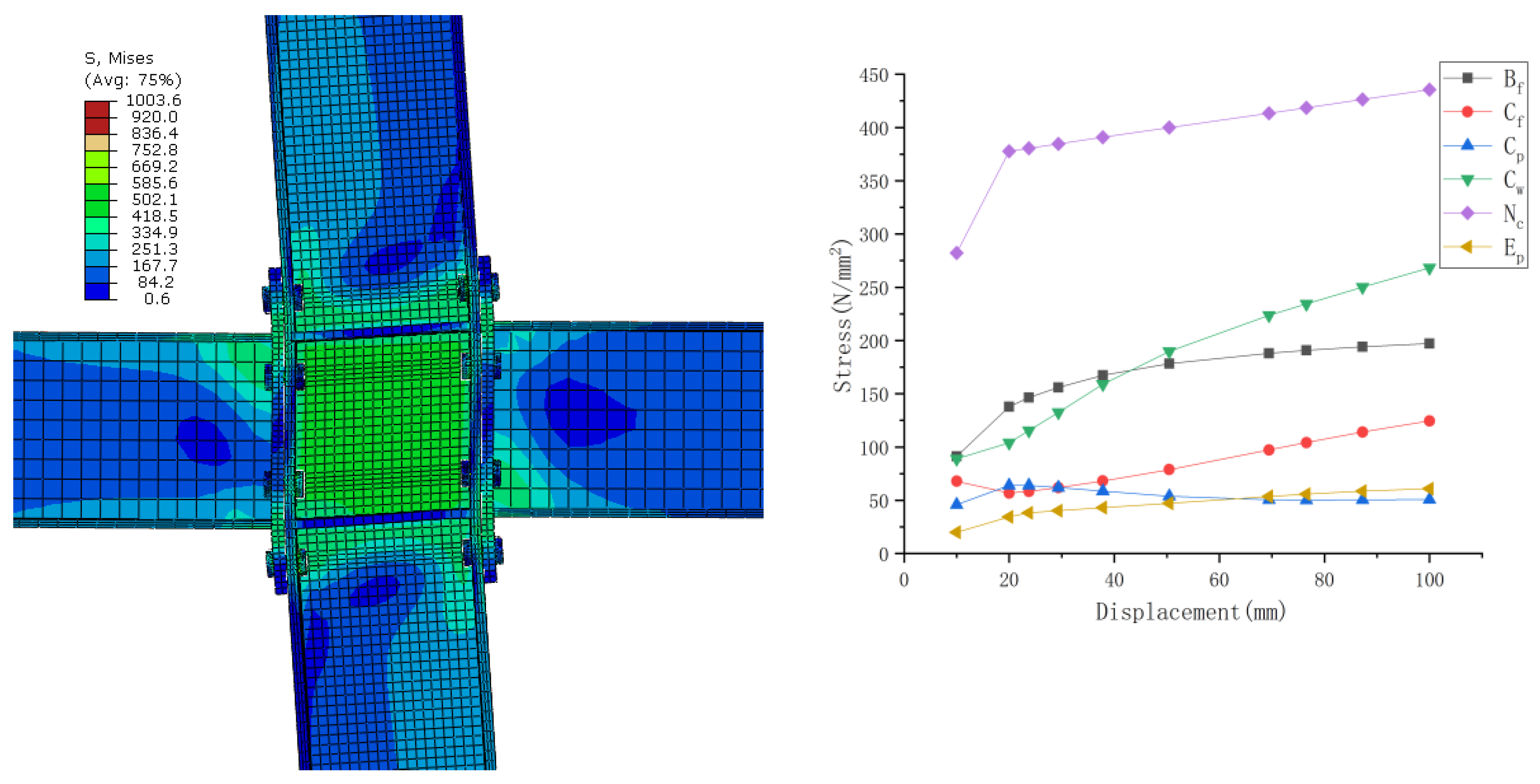 Applsci 10 04812 g011