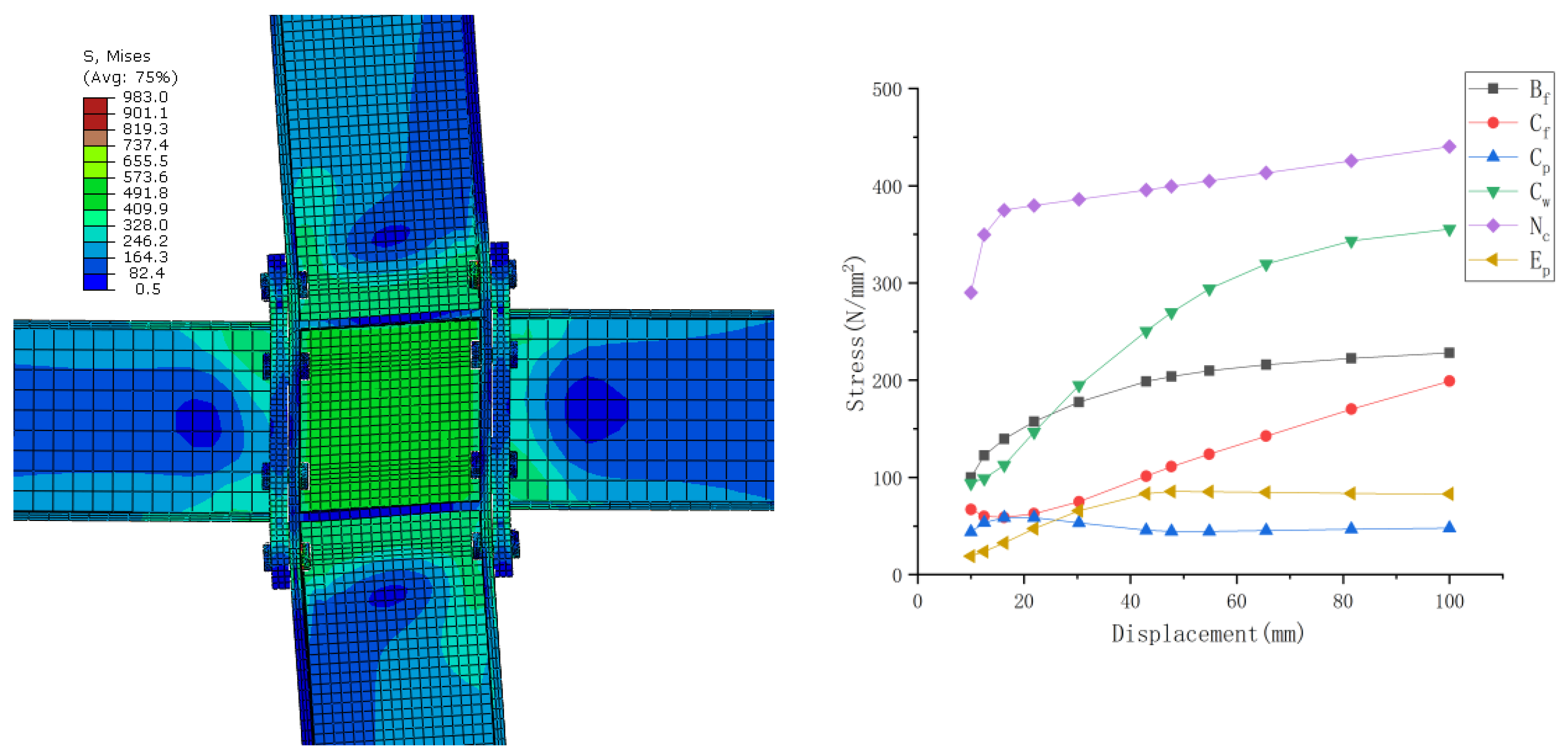 Applsci 10 04812 g013