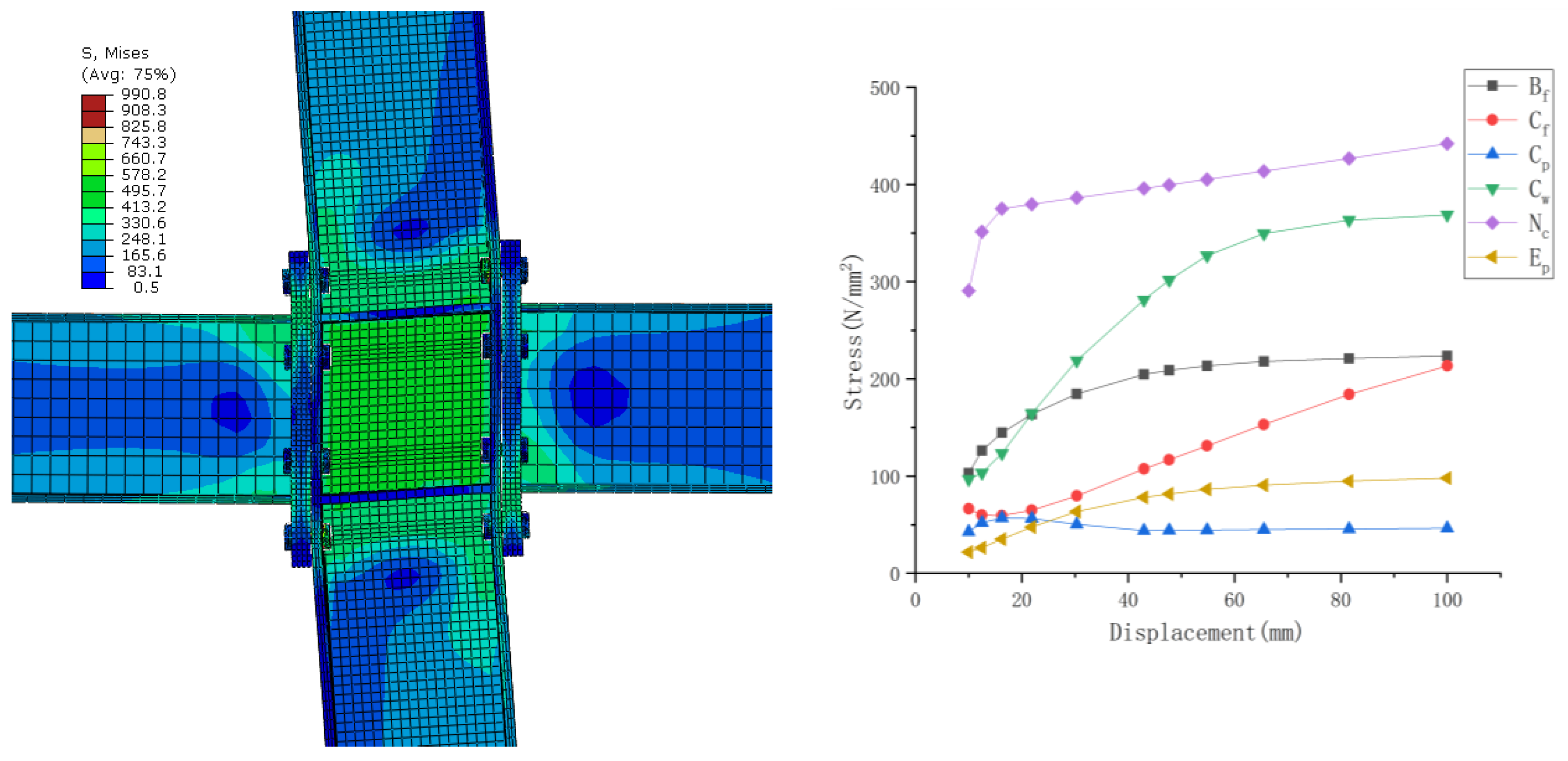 Applsci 10 04812 g014