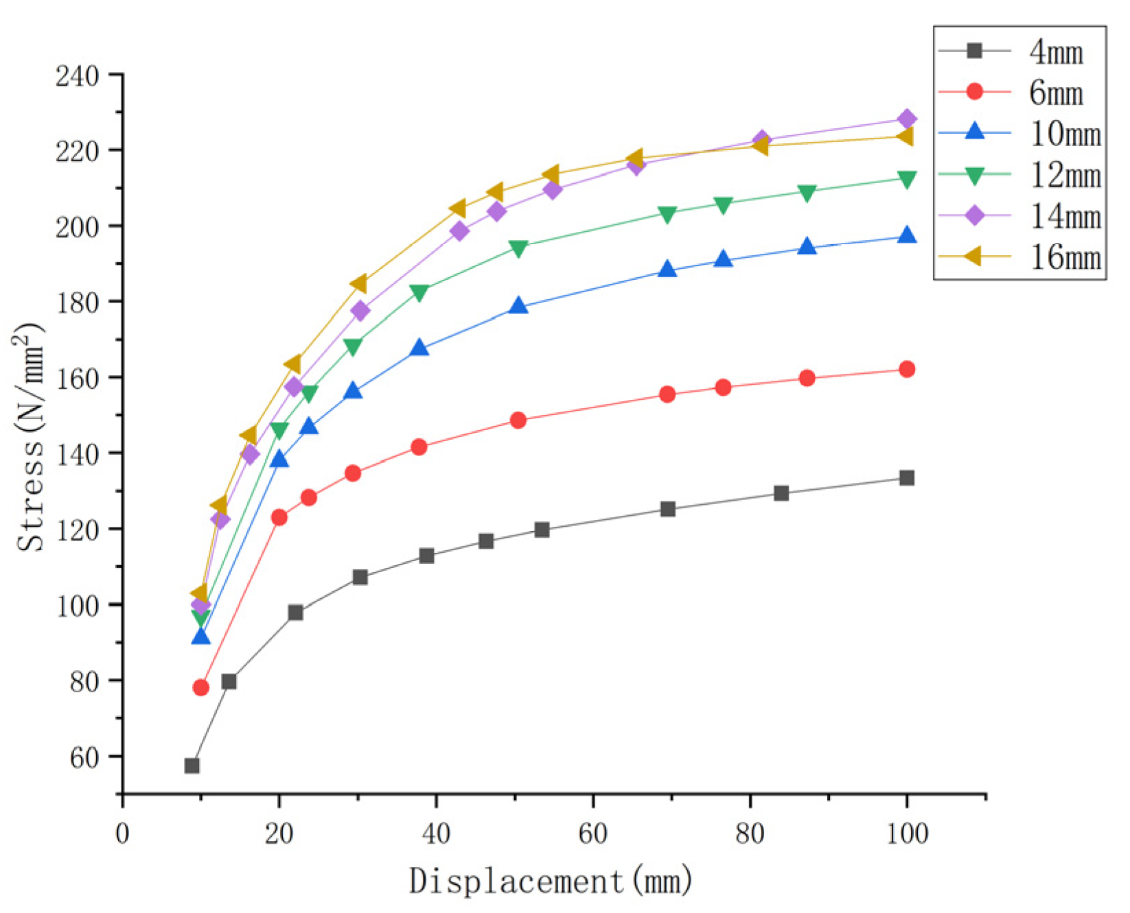 Applsci 10 04812 g015