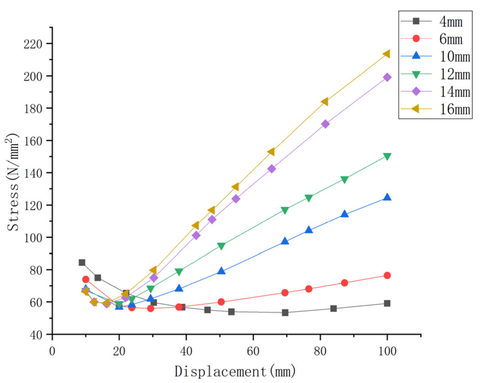 Applsci 10 04812 g016