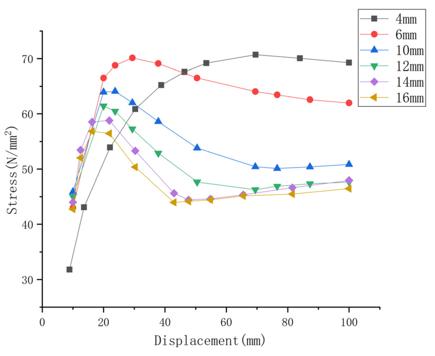 Applsci 10 04812 g017
