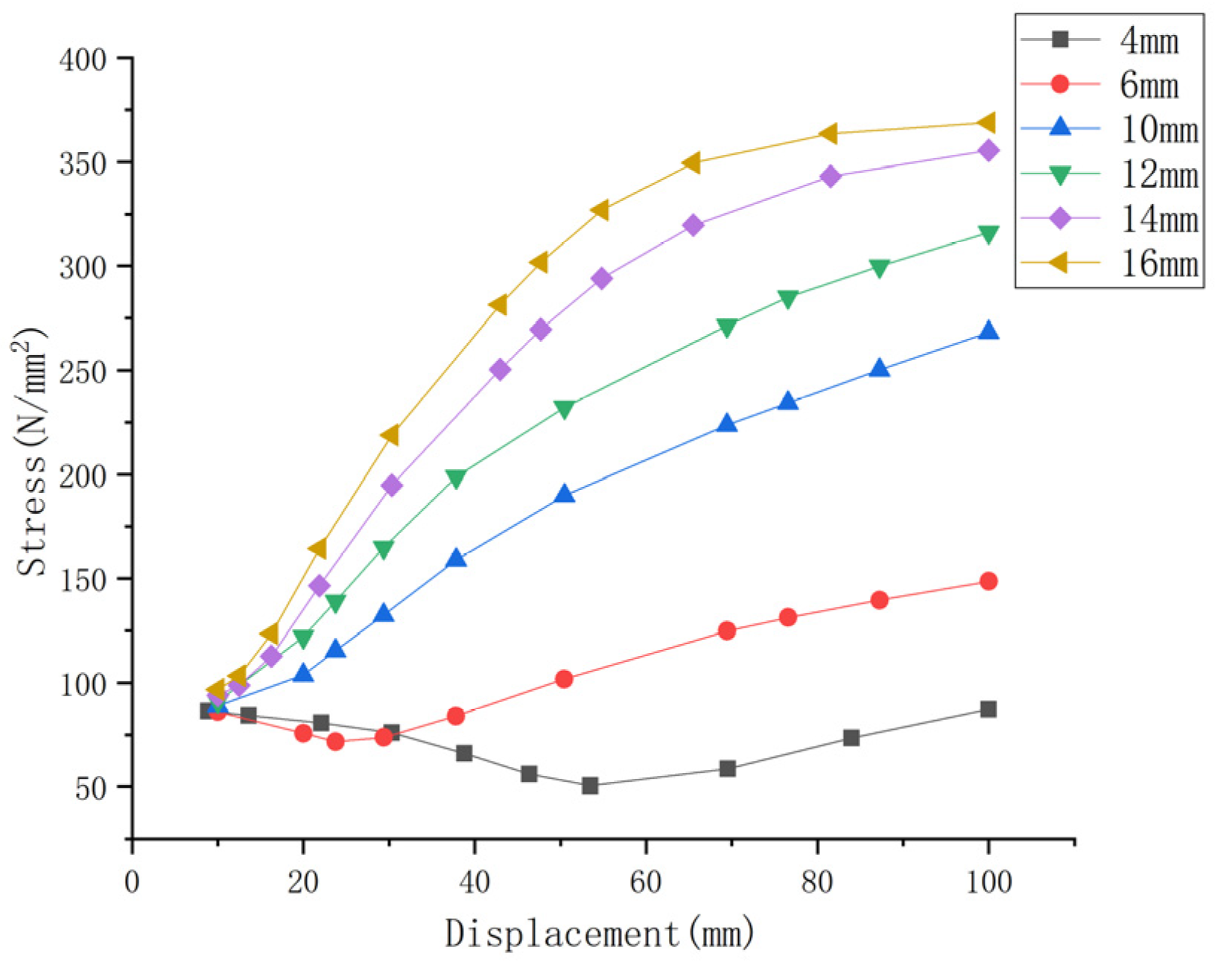Applsci 10 04812 g018