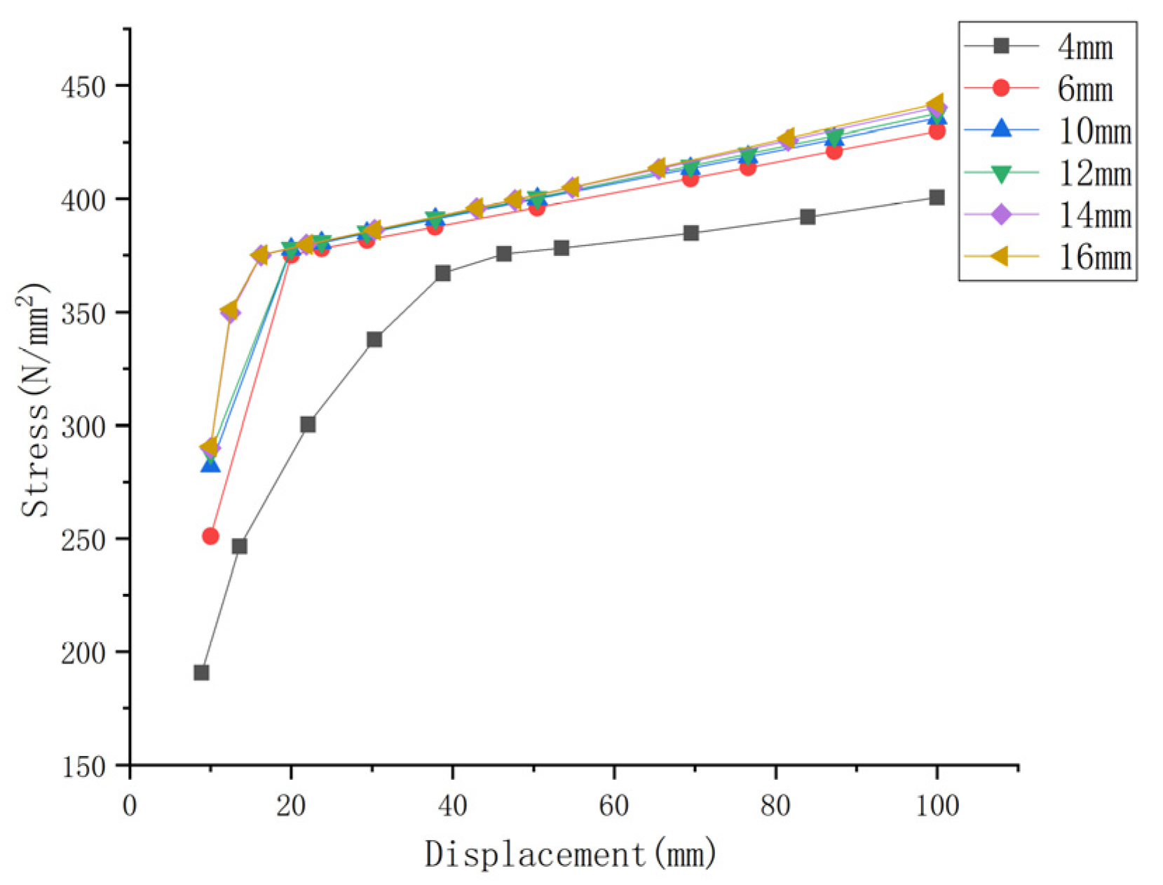 Applsci 10 04812 g019