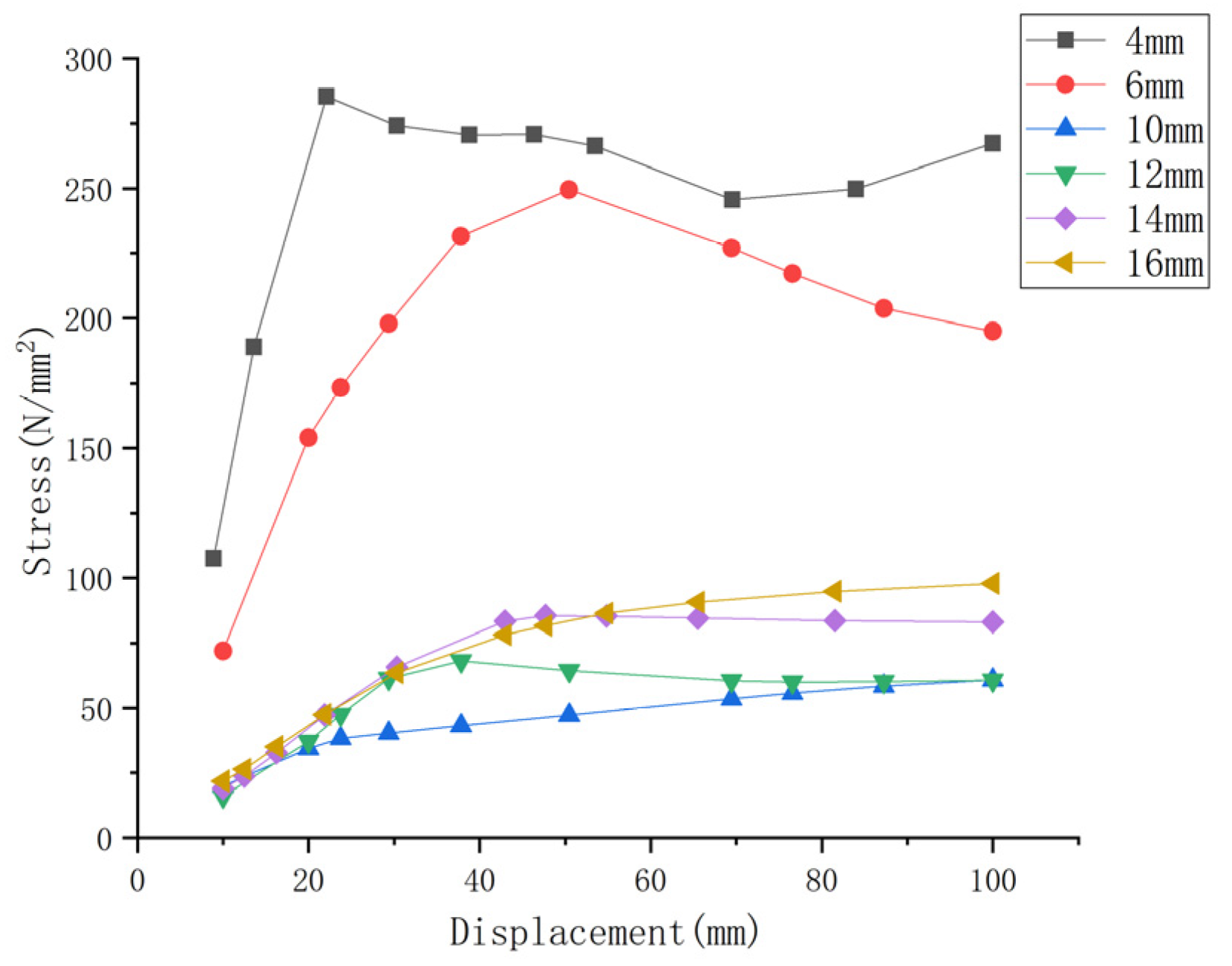 Applsci 10 04812 g020