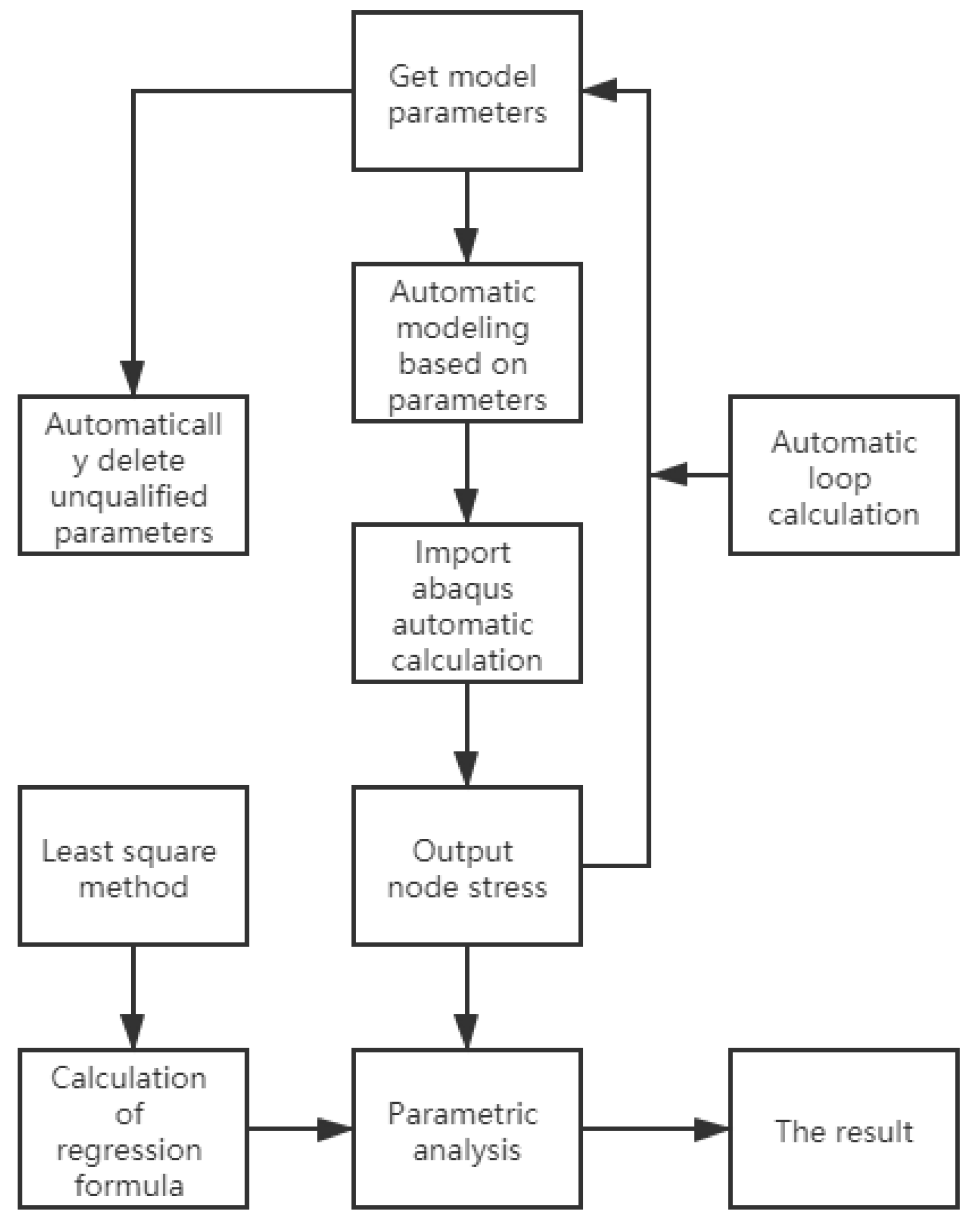Applsci 10 04812 g023