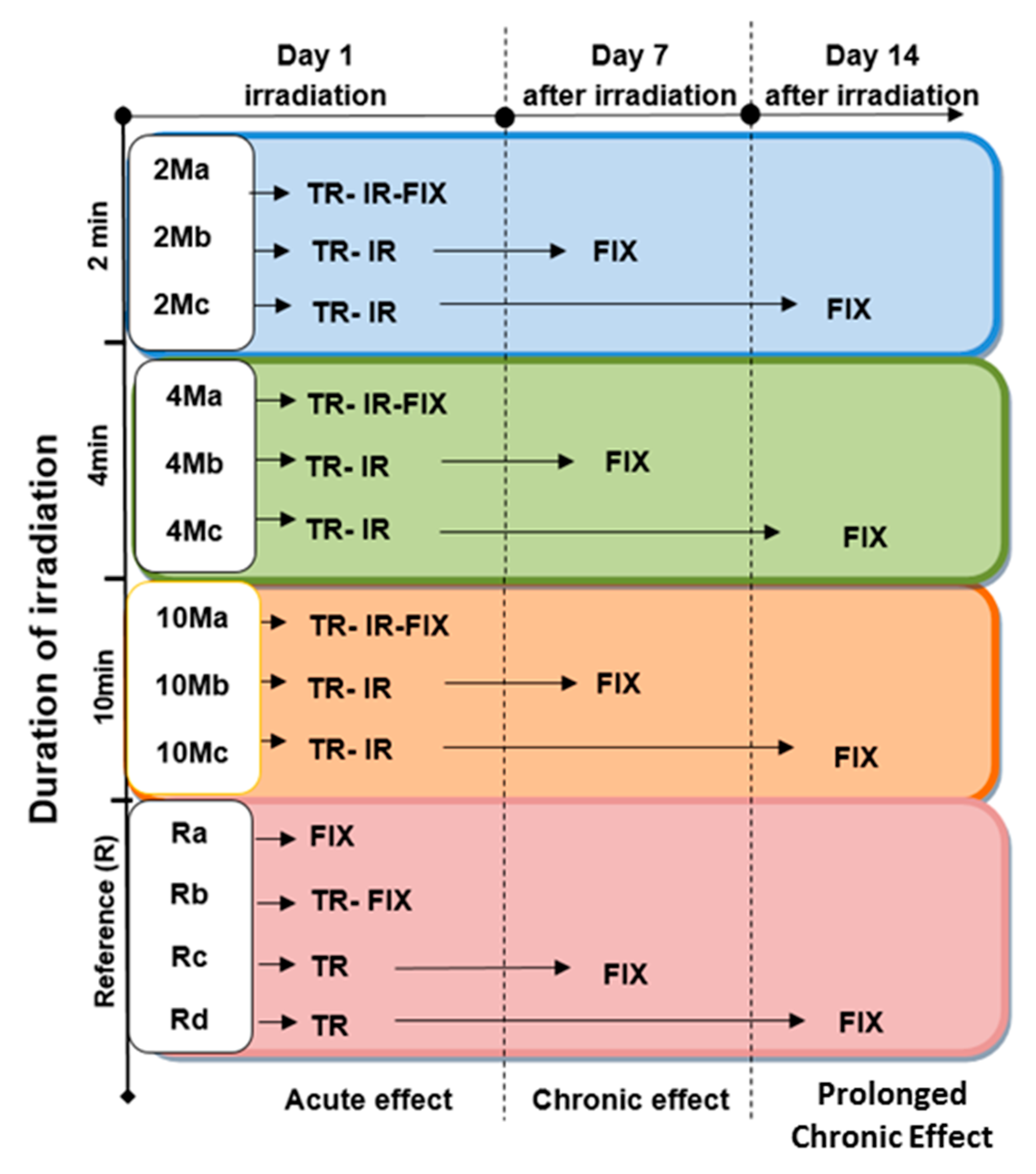 Applsci 10 04813 g001 Applsci 10 04813 g001