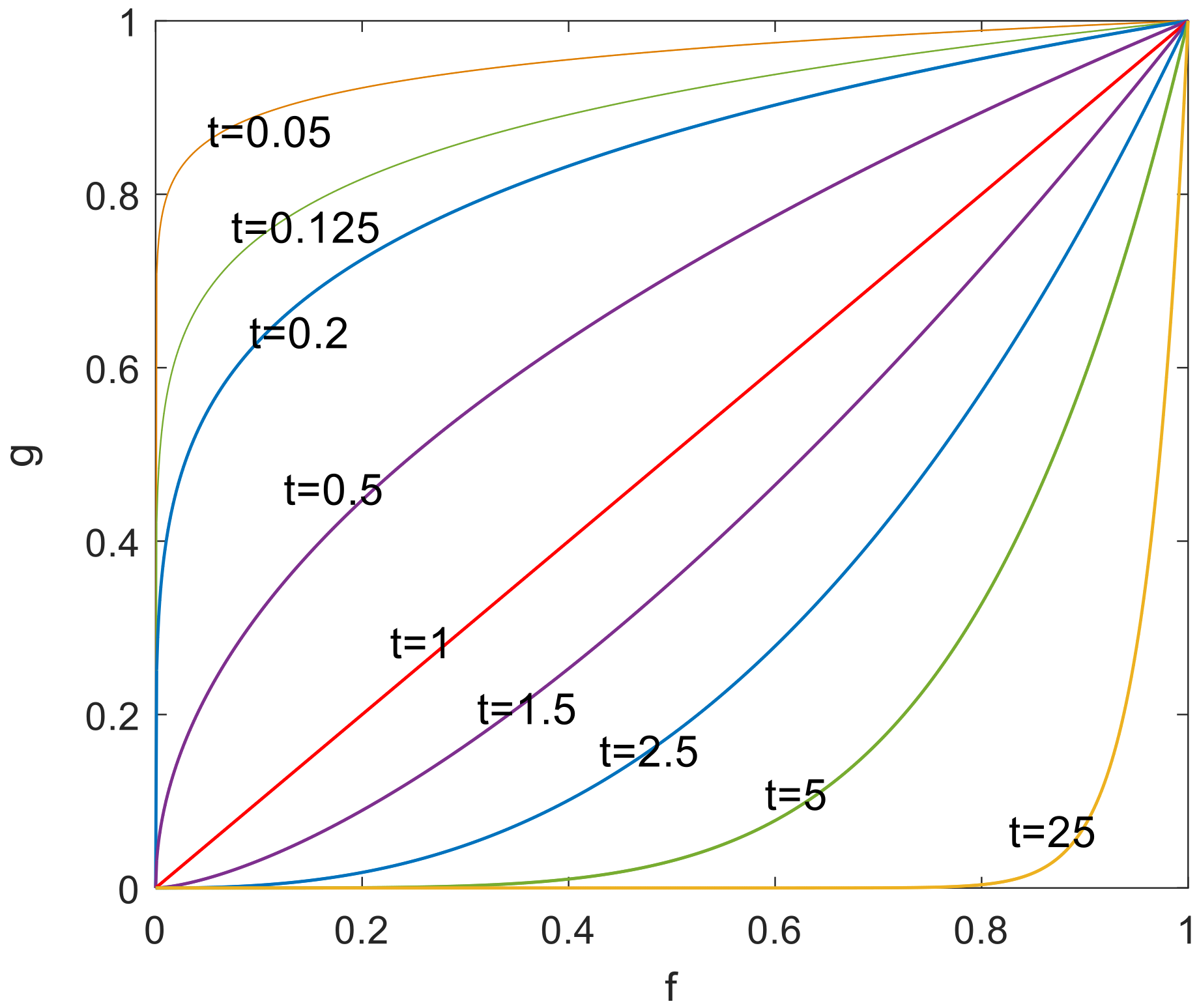 Applsci 10 04814 g005 Applsci 10 04814 g005