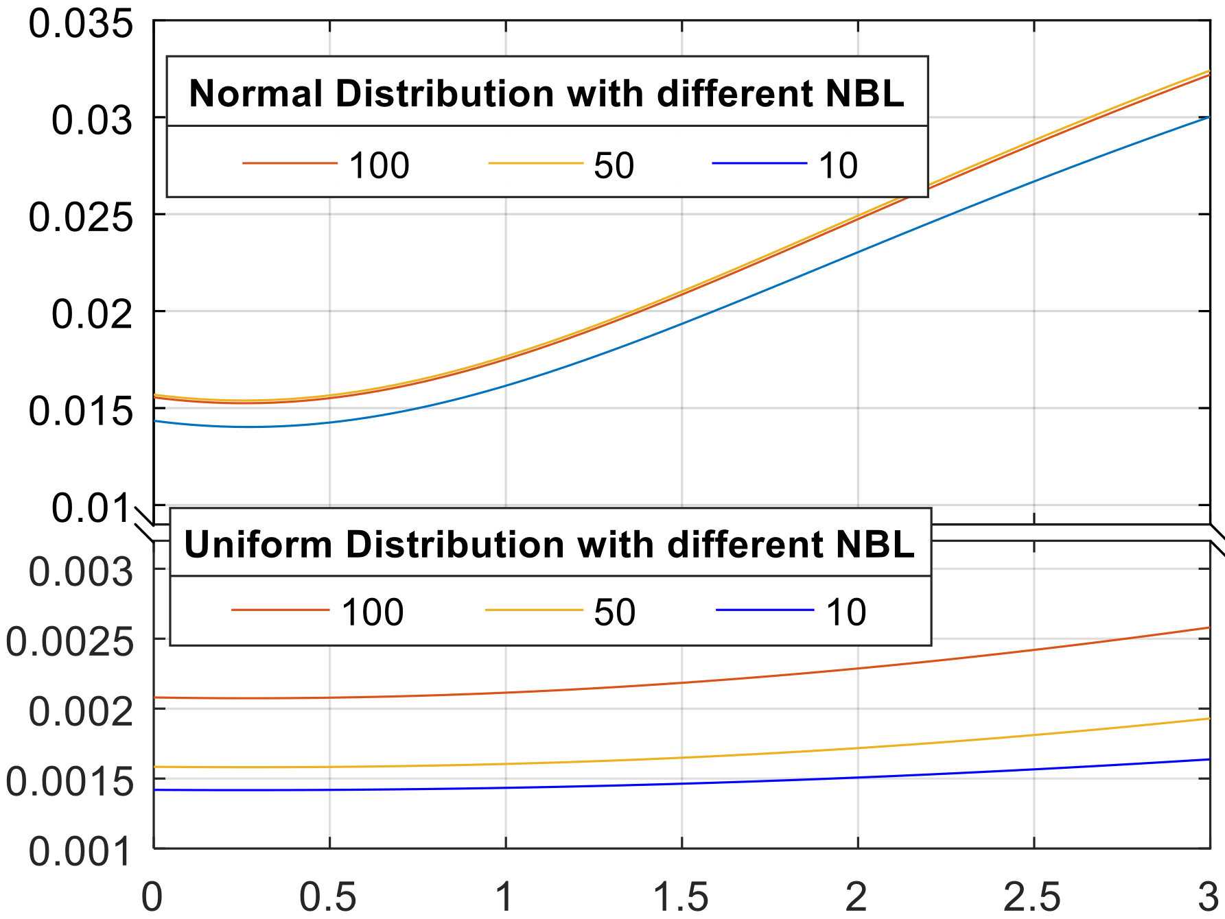 Applsci 10 04814 g006 Applsci 10 04814 g006