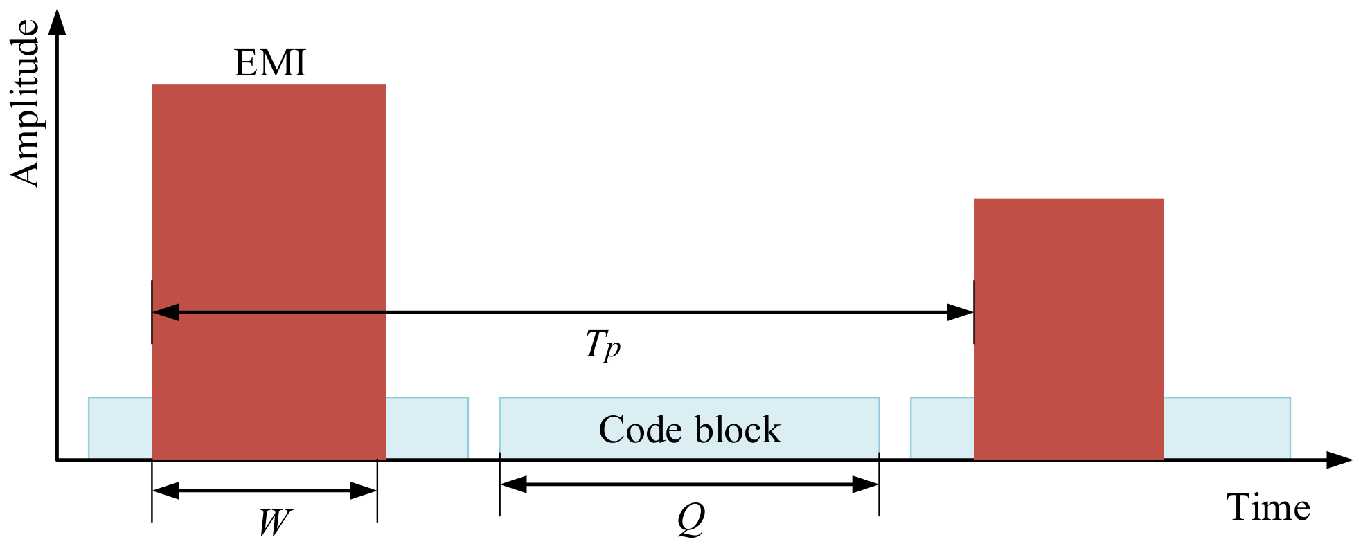 Applsci 10 04814 g008 Applsci 10 04814 g008
