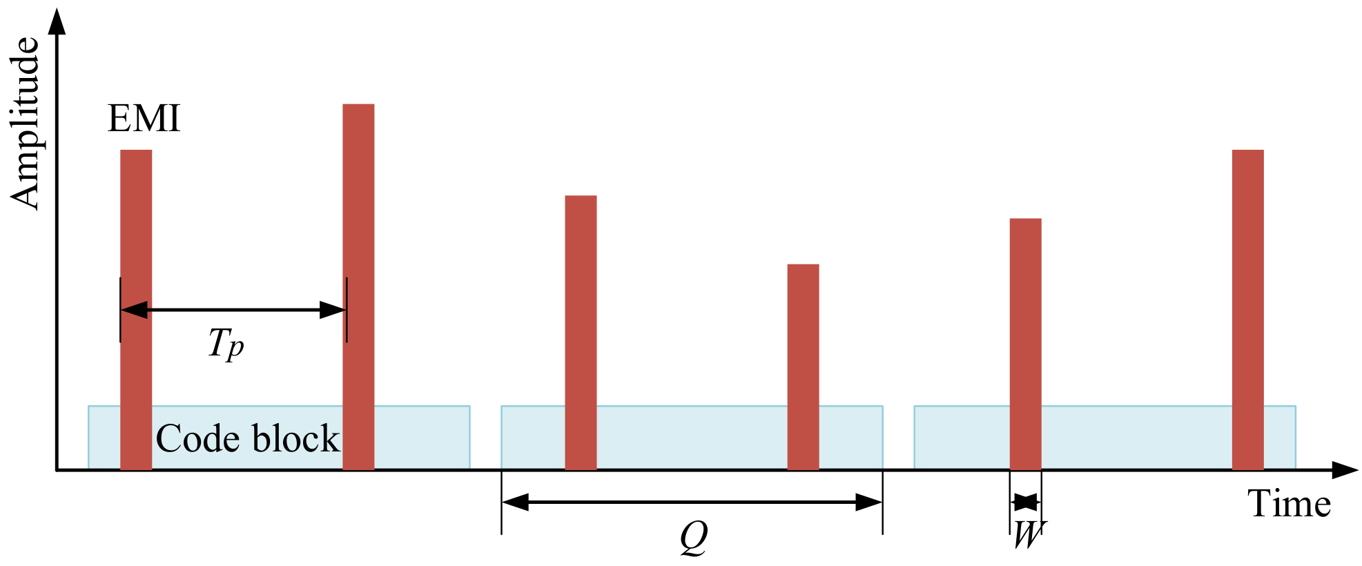 Applsci 10 04814 g009 Applsci 10 04814 g009
