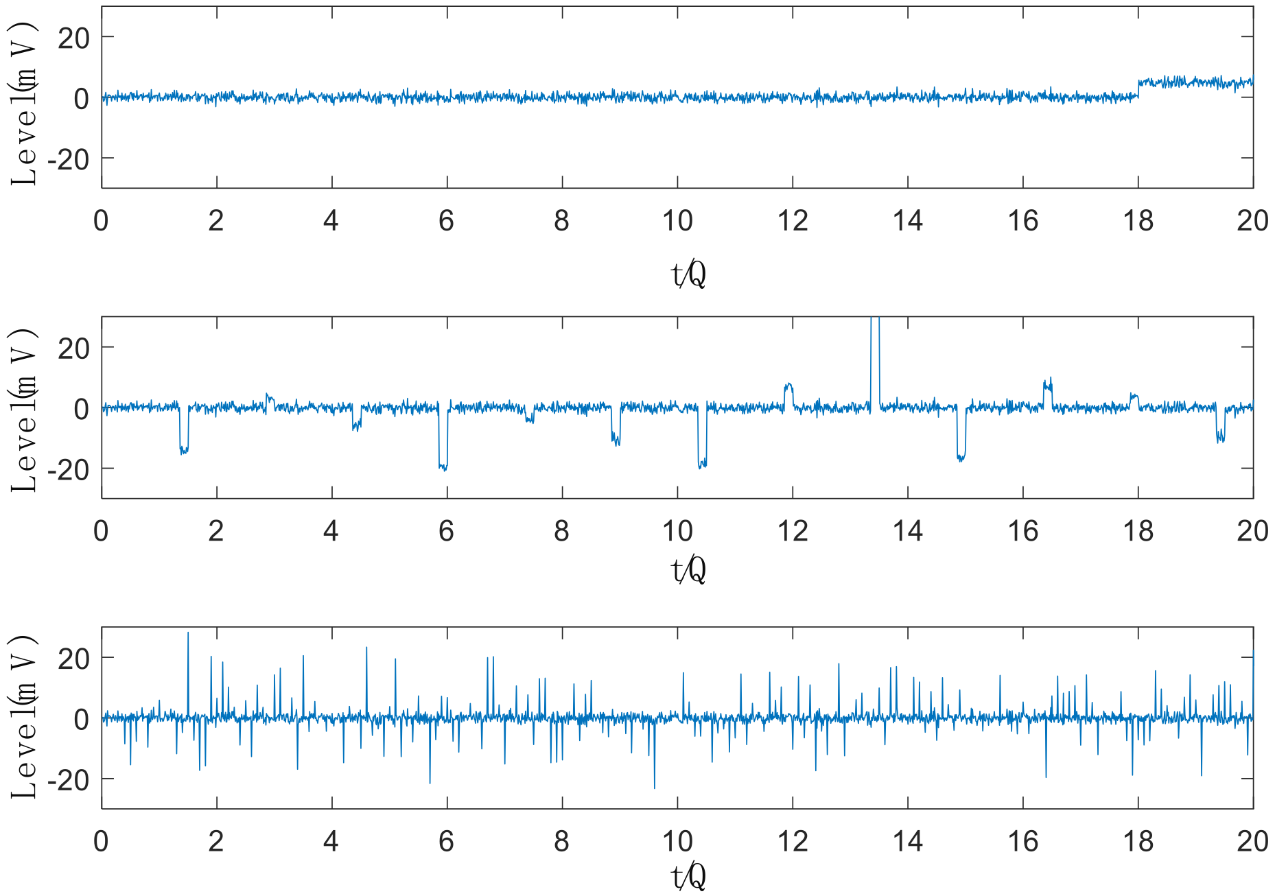 Applsci 10 04814 g011 Applsci 10 04814 g011