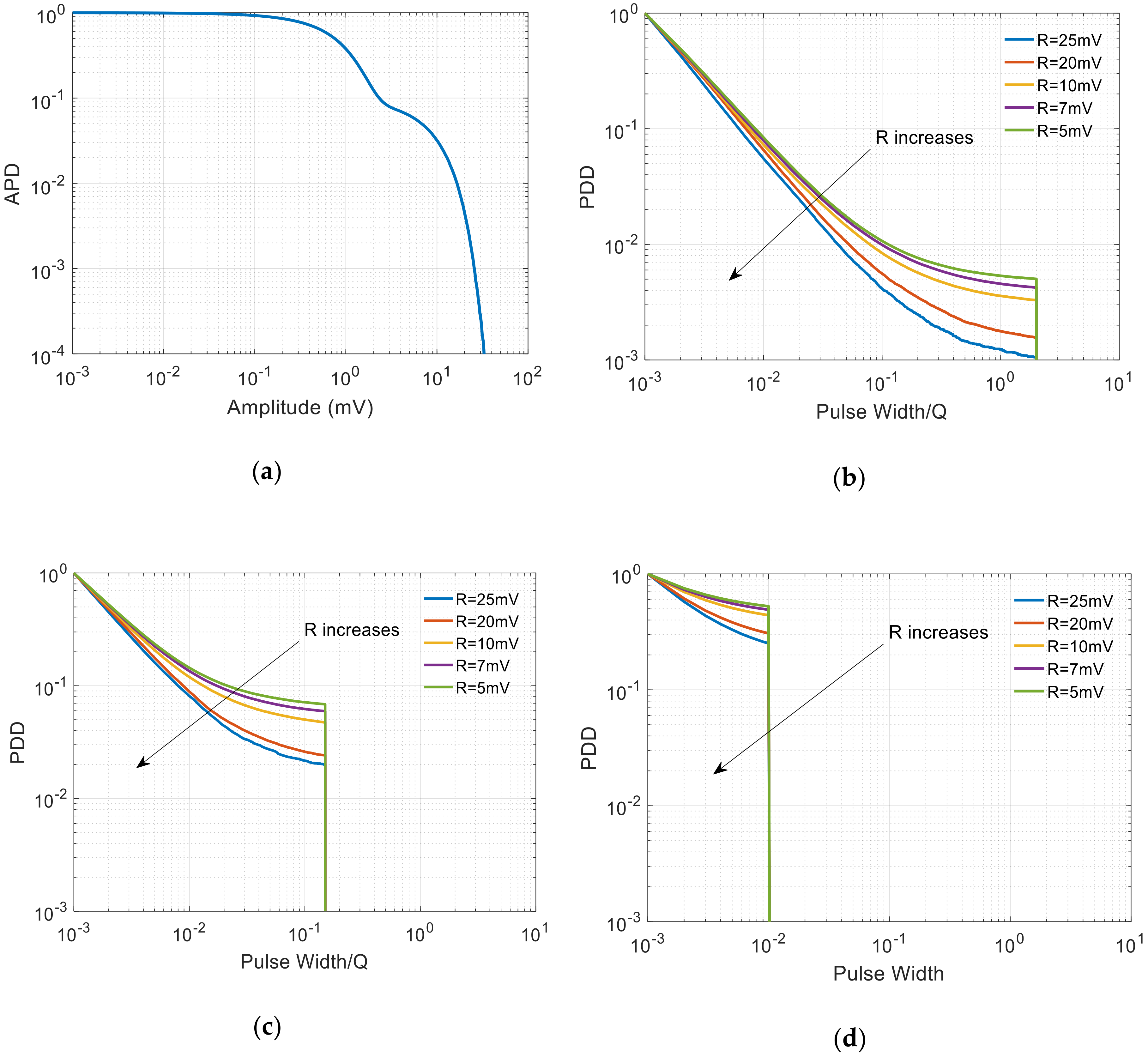 Applsci 10 04814 g012 Applsci 10 04814 g012