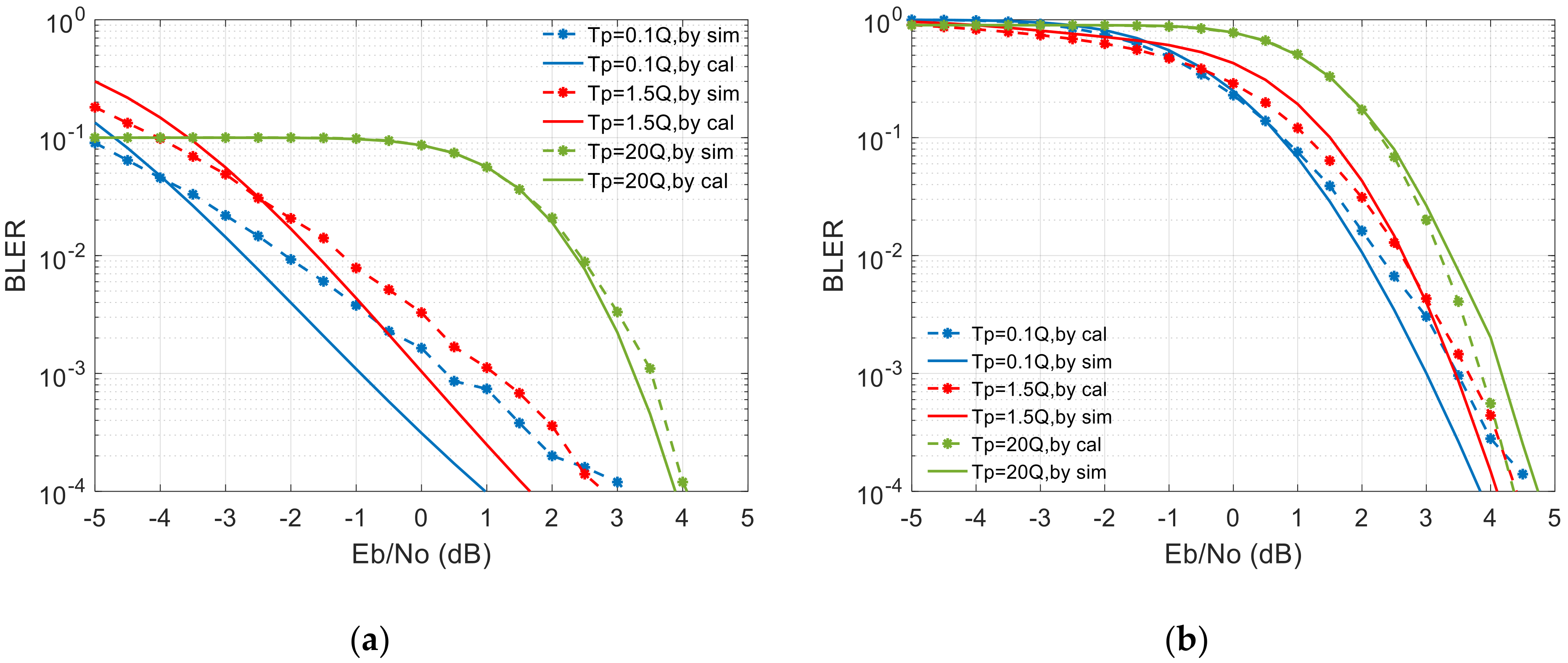 Applsci 10 04814 g013 Applsci 10 04814 g013