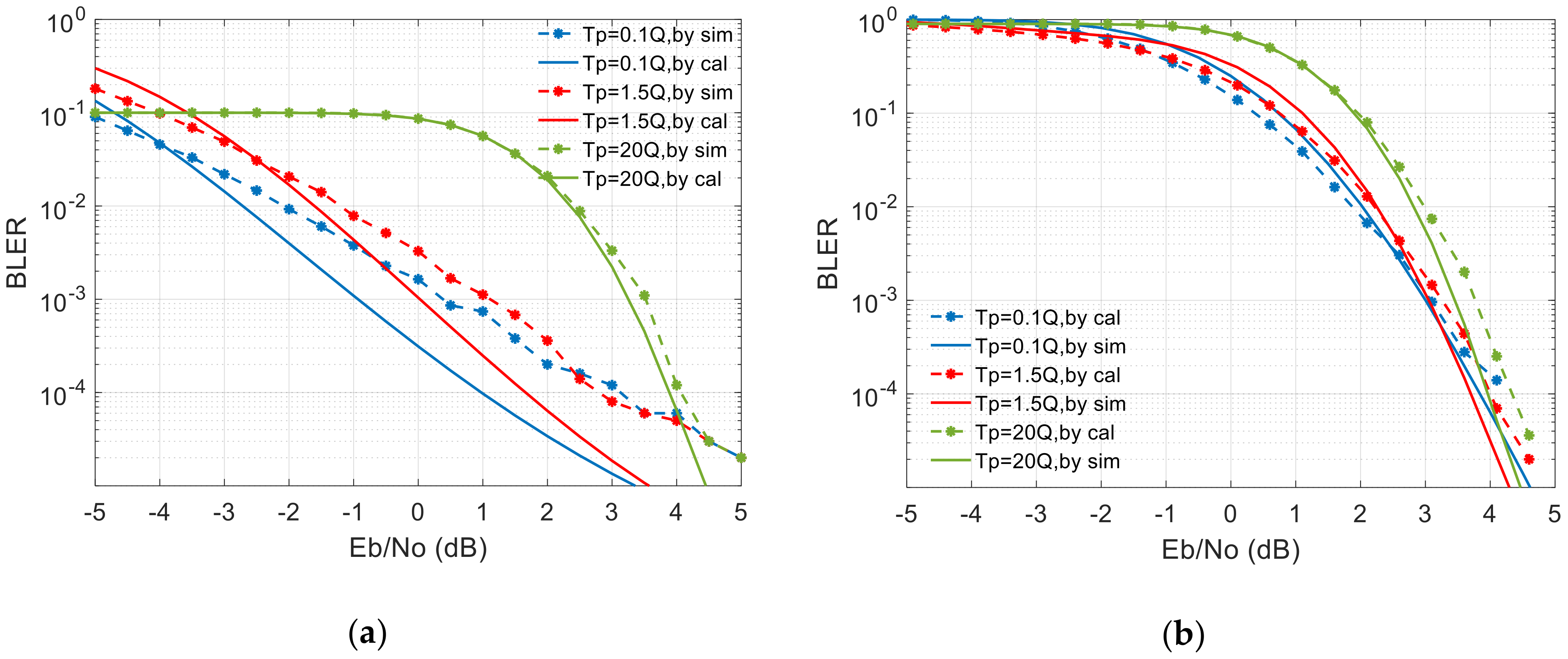 Applsci 10 04814 g014 Applsci 10 04814 g014