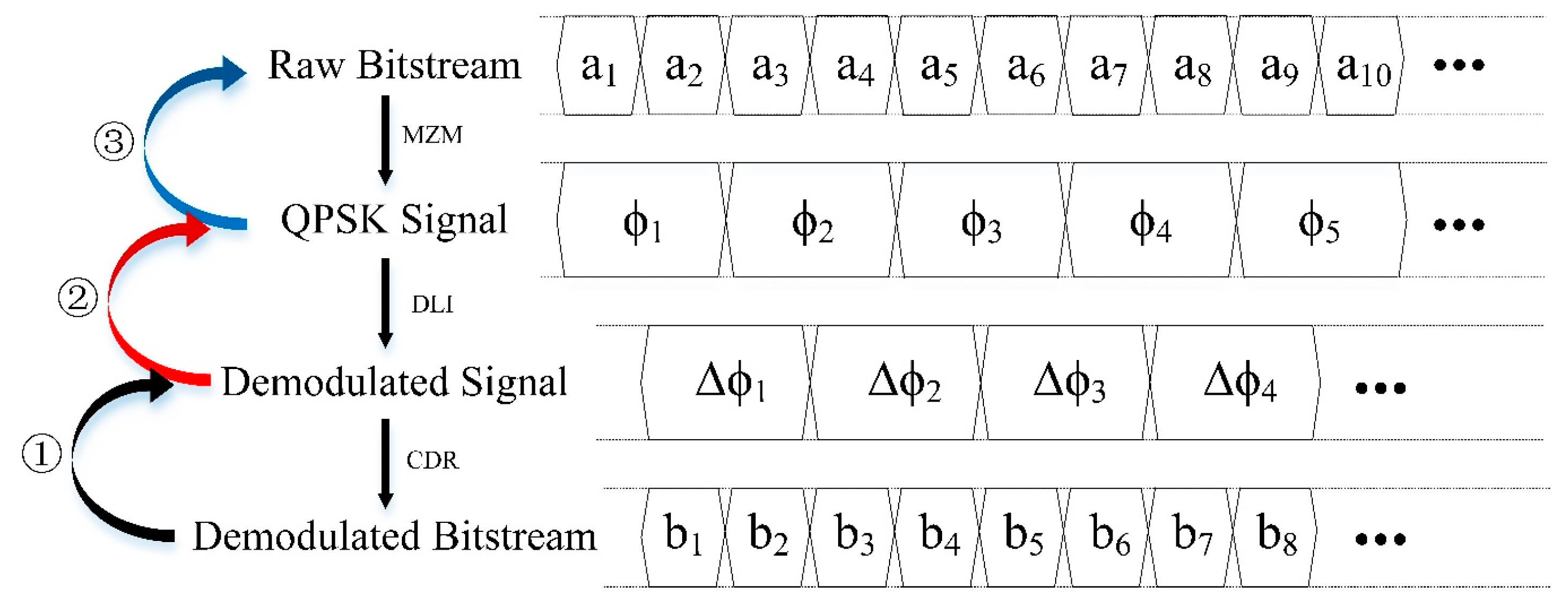 Applsci 10 04815 g003