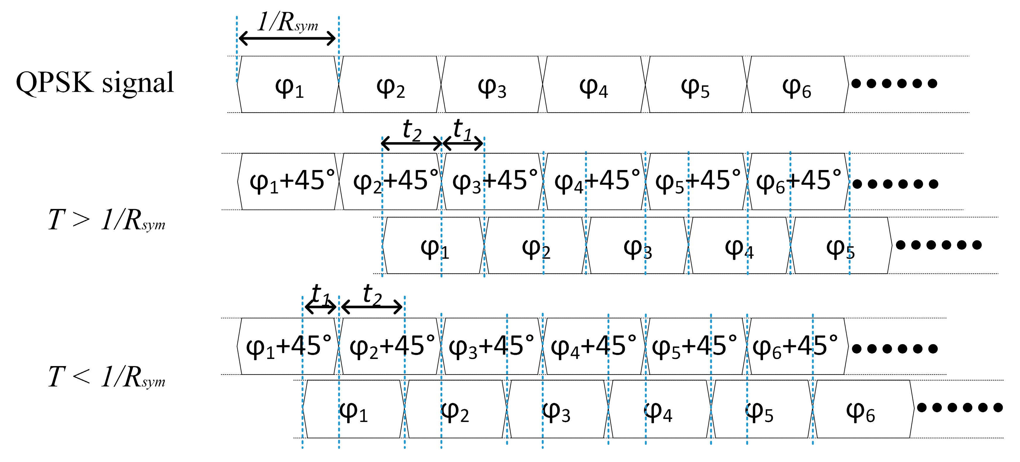 Applsci 10 04815 g004