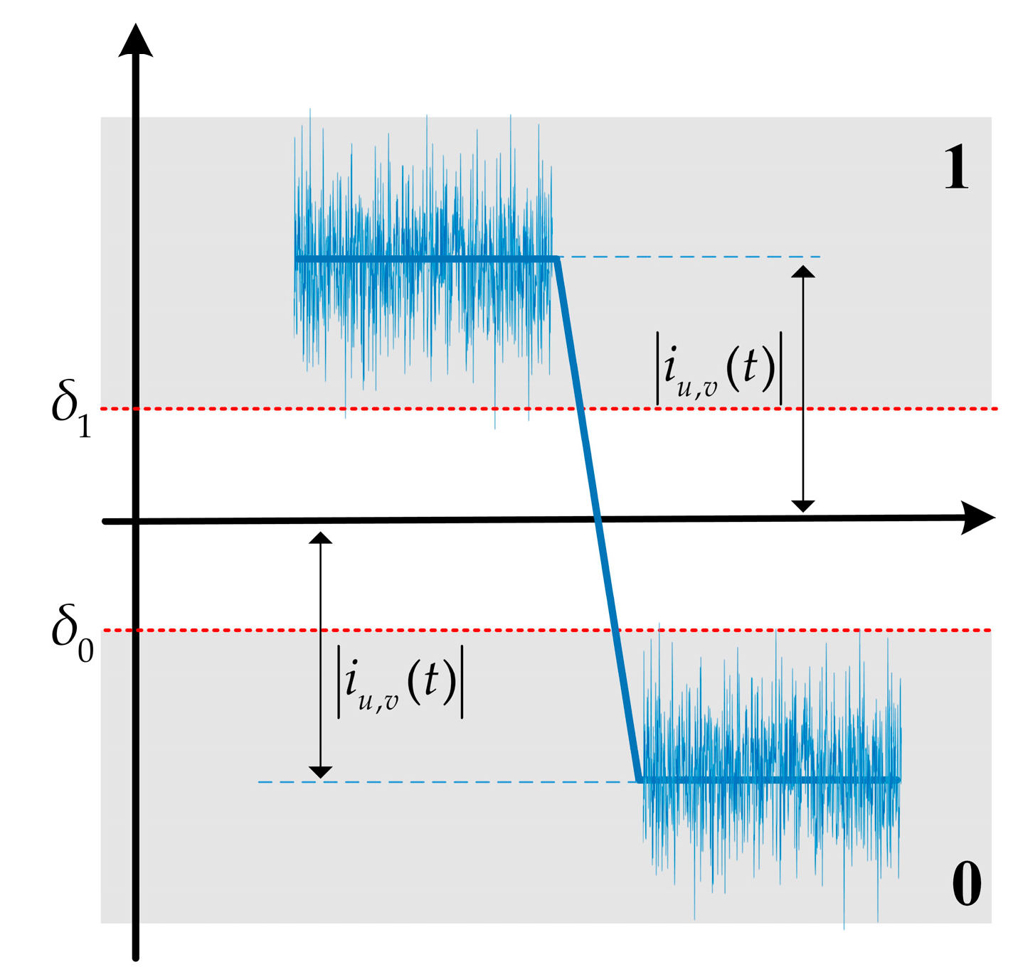 Applsci 10 04815 g005