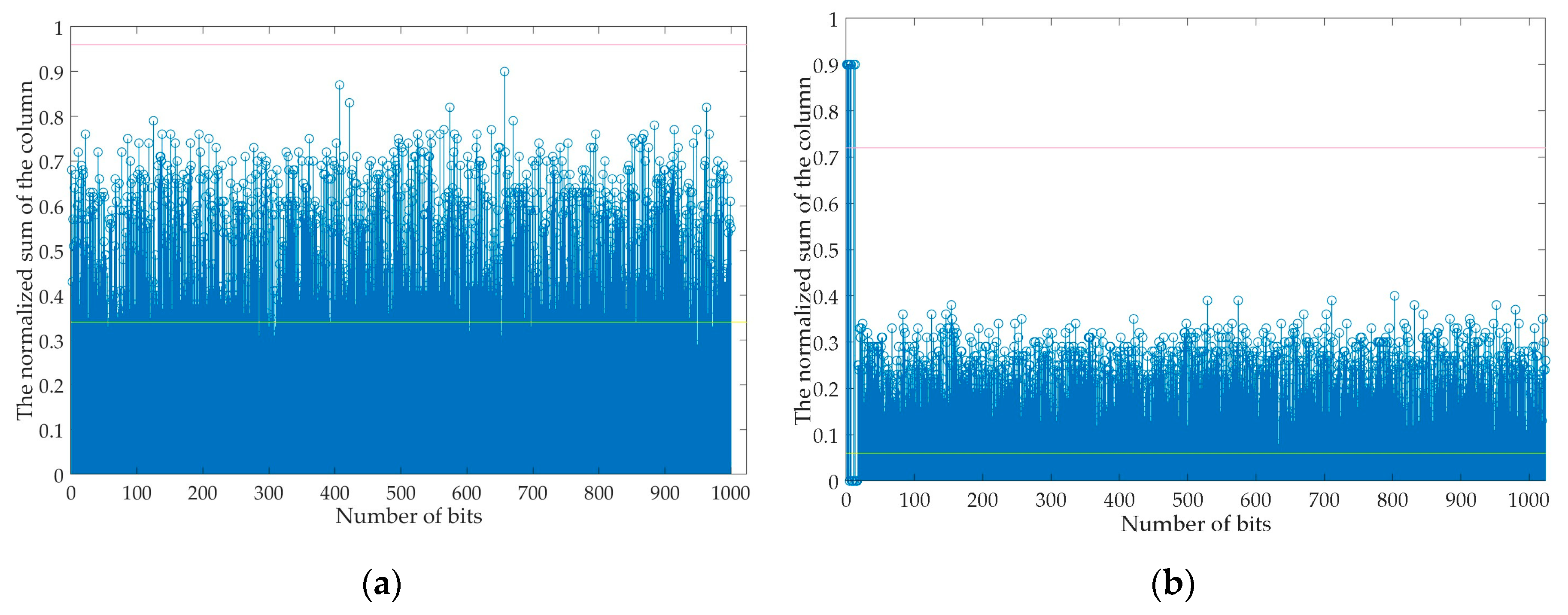 Applsci 10 04815 g006